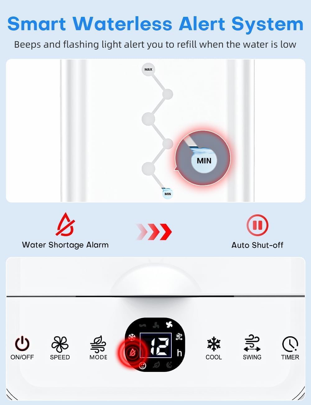 Windowless Air Conditioner w/ 4 Modes & 3 Speeds, Waterless Alert, 2.4-Gal Tank for 20H Cooling, 12H Timer, 20FT Remote, 70° Auto Swing Evaporative Air Cooler, Portable AC Unit for Bedroom