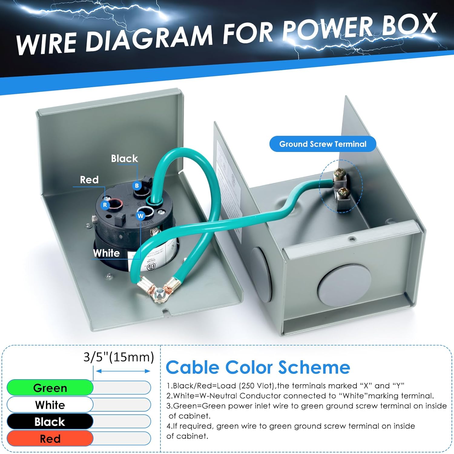 BOYISEN Generator Power Combo: 15A Transfer Switch & 50A Inlet Box with 15FT Cord for Home Backup & RV