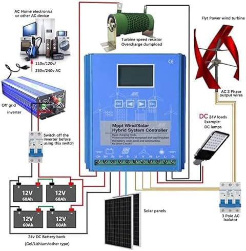 1200W Wind Solar Hybrid Charge Controller MPPT Boost 12V/24V with Dump Load for Wind Turbine Generator - Efficient Energy Management System for Renewable Power Solutions
