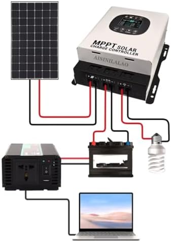 Kang 12000W MPPT Wind Solar Hybrid Charge Controller, 12V/24V/48V Regulator for Wind Turbine & Solar Panel Battery Charging System