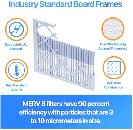 Filter King 16x21.5x1 Air Filter | 12-PACK | MERV 8 HVAC Pleated A/C Furnace Filters | MADE IN USA | Actual Size: 16 x 21.5 x .75