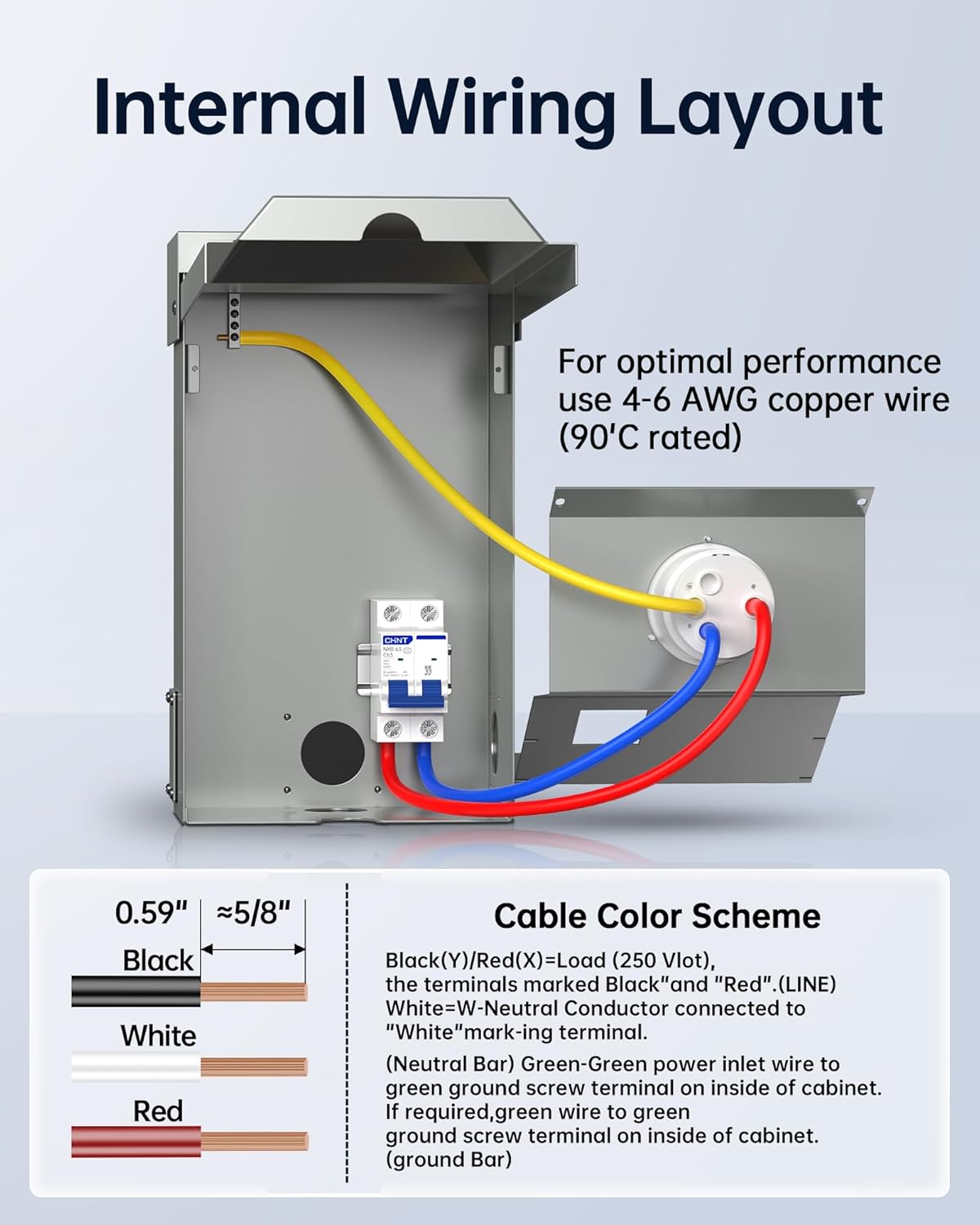 50A Generator Inlet Box & Plug with Circuit Breaker Combo - VHBW 50 Amp Power Inlet Box Set, 125/250V 12500W, Weatherproof/Rainproof, ETL Listed