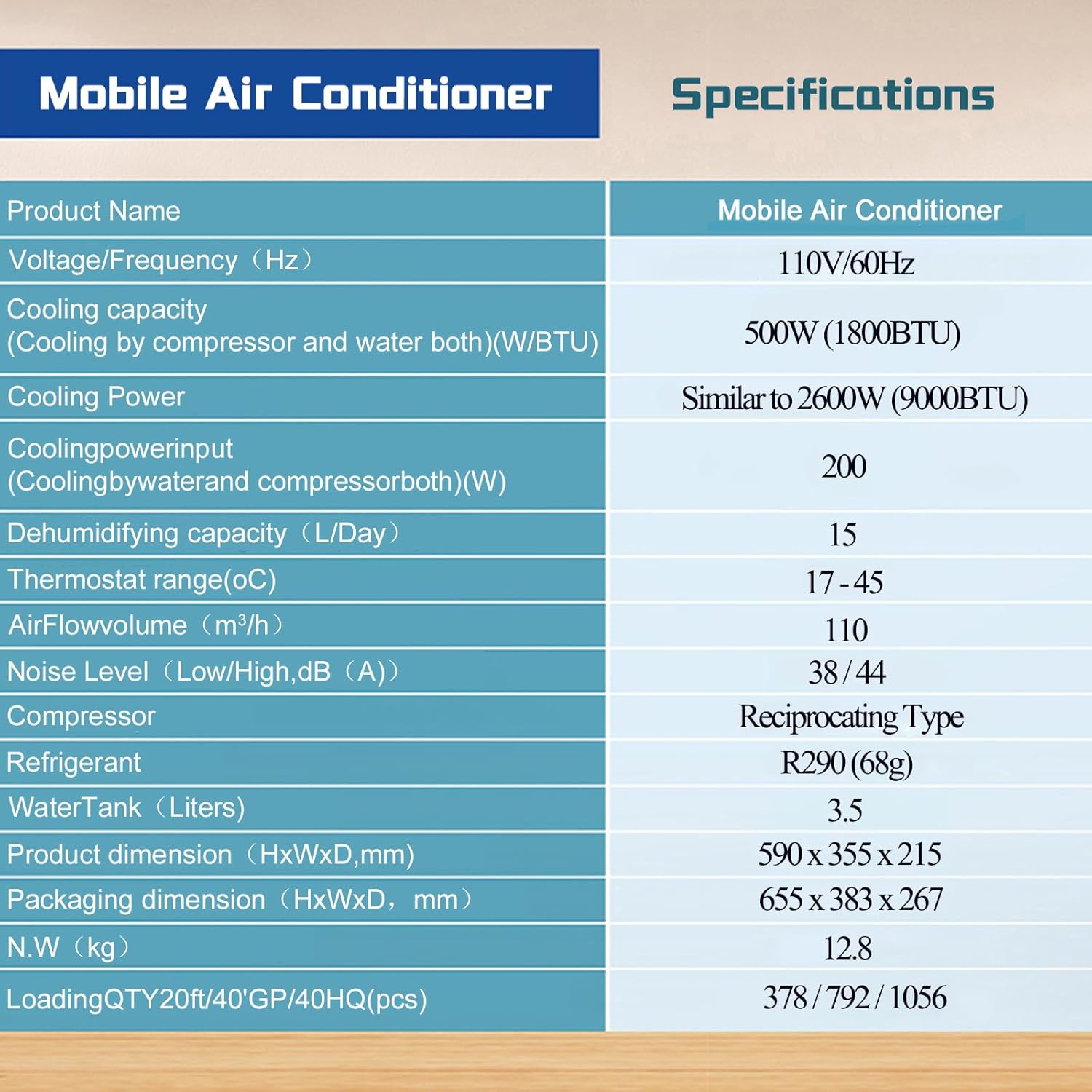 Windowless Air Conditioners,1800BTU Portable Air Conditioner for Bedroom, 38/44dB(A) Quiet Ventless Portable AC Units No Window for Rooms/Indoor/Marine/Kitchen