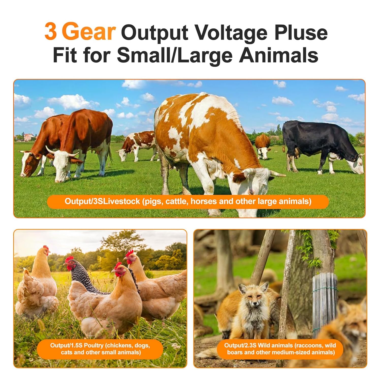 20 Miles Solar Electric Fence Charger,0.5 Joule Electric Fence Kit with 7.5W Solar Panel/7Ah Battery, IP65 Waterproof,Up to 9.5KV Output Portable Solar Fencer for Livestock Poultry