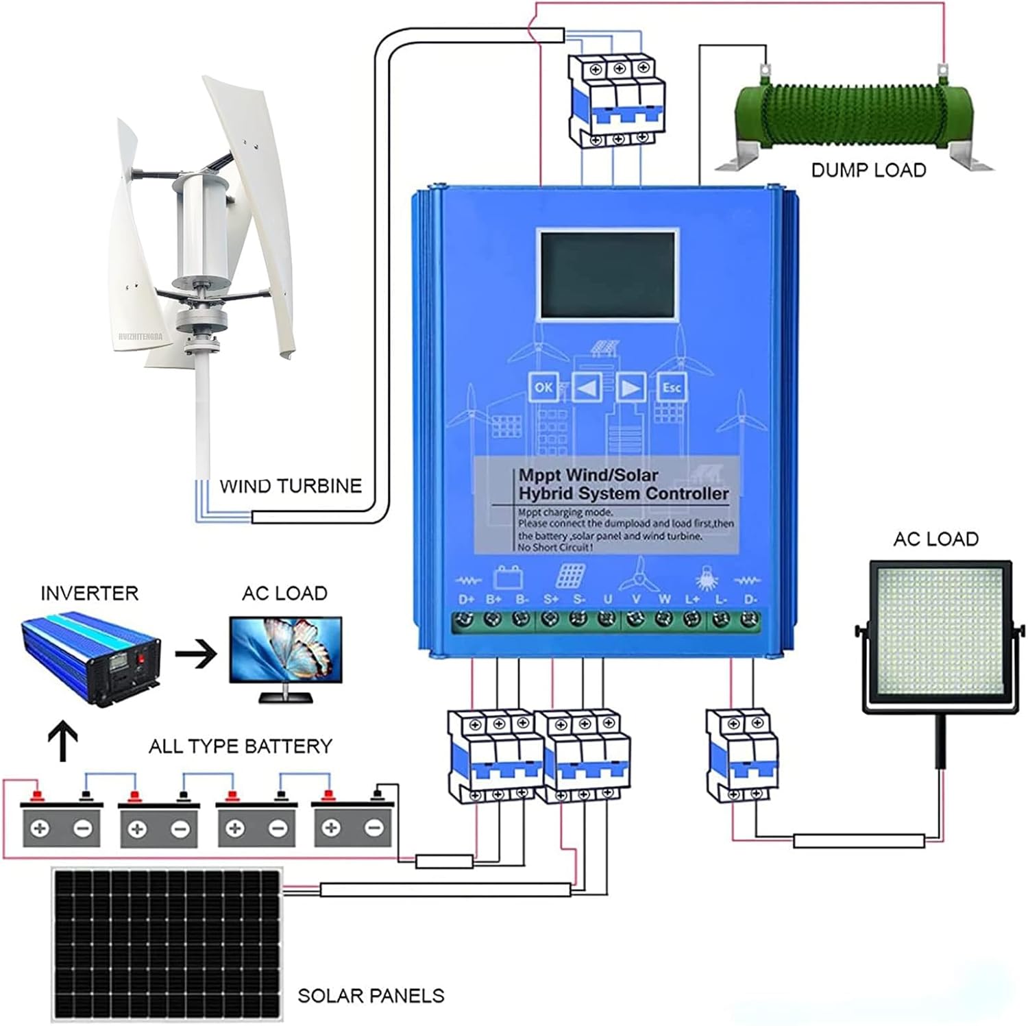 12V 24V 48V Wind Solar Hybrid Charge Controller with LCD Display 12000W Automatic Wind and Solar Charge Controller Suitable for Wind Solar Hybrid Systems,24v