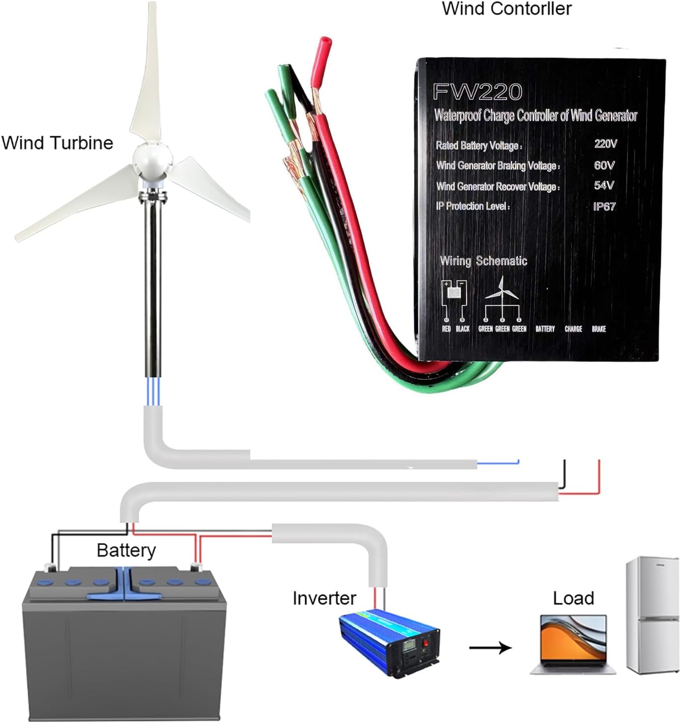 12V 24V 48V 12000W Wind Solar Hybrid Charge Controller, MPPT Charge for Solar Panel Wind Turbine, for Wind Turbines Generator(Black)