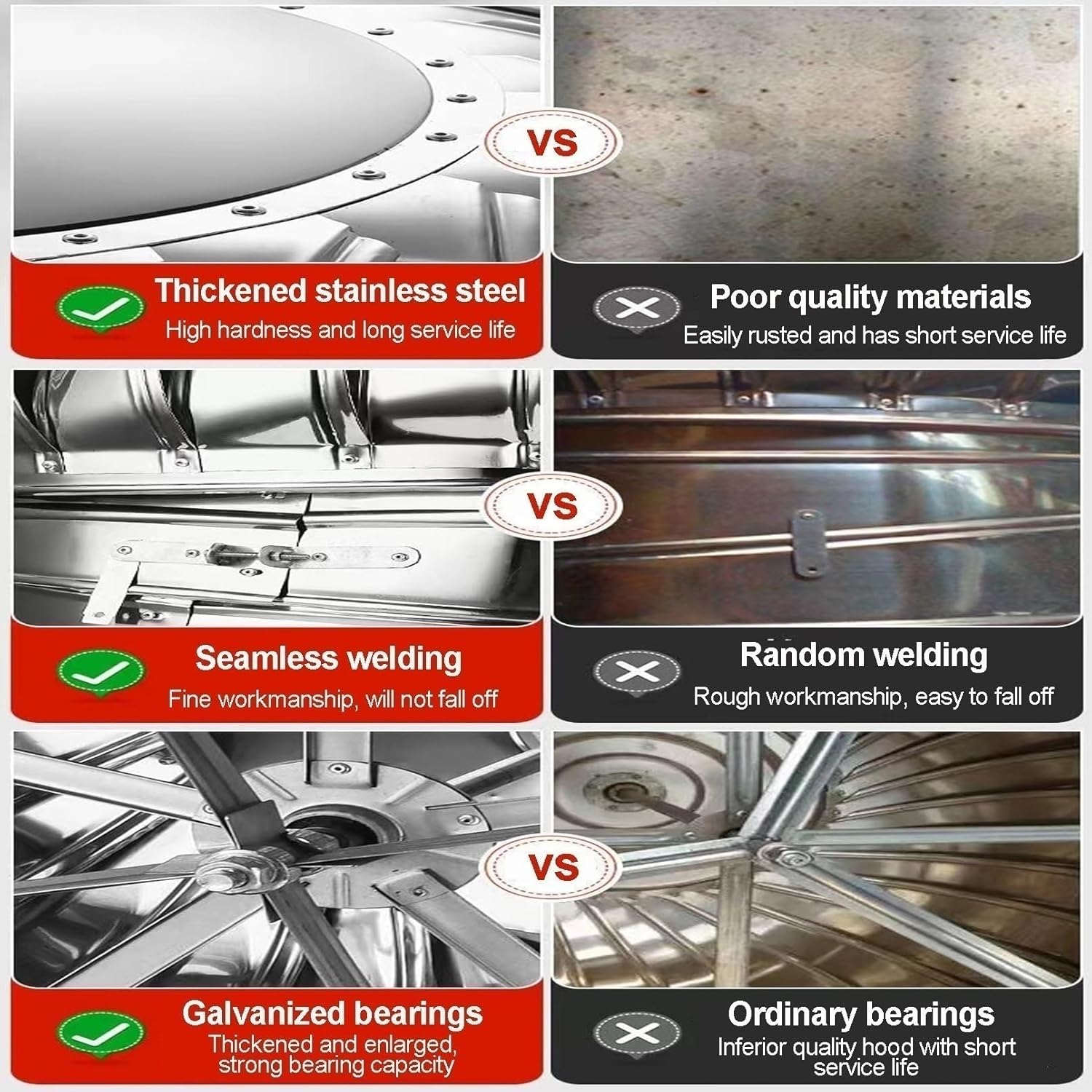 Roof Wind Turbines Cap nt, 304 Stainless Steel Chimney Exhaust nt Rotating Cor, Rotating Roofing Wind Cap Cor, Wind Turbines Attic Air nt ntilating Fan