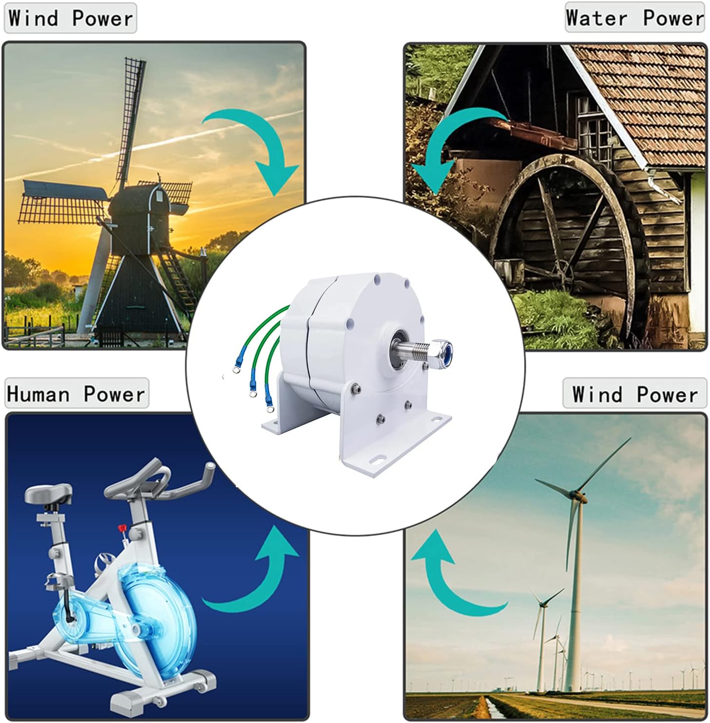 White 16000W Gearless Permanent Magnet Generator, Windmill Generator Low Speed AC Alternator 12V 24V 48V 220V for Wind/Water Turbine (with Base)