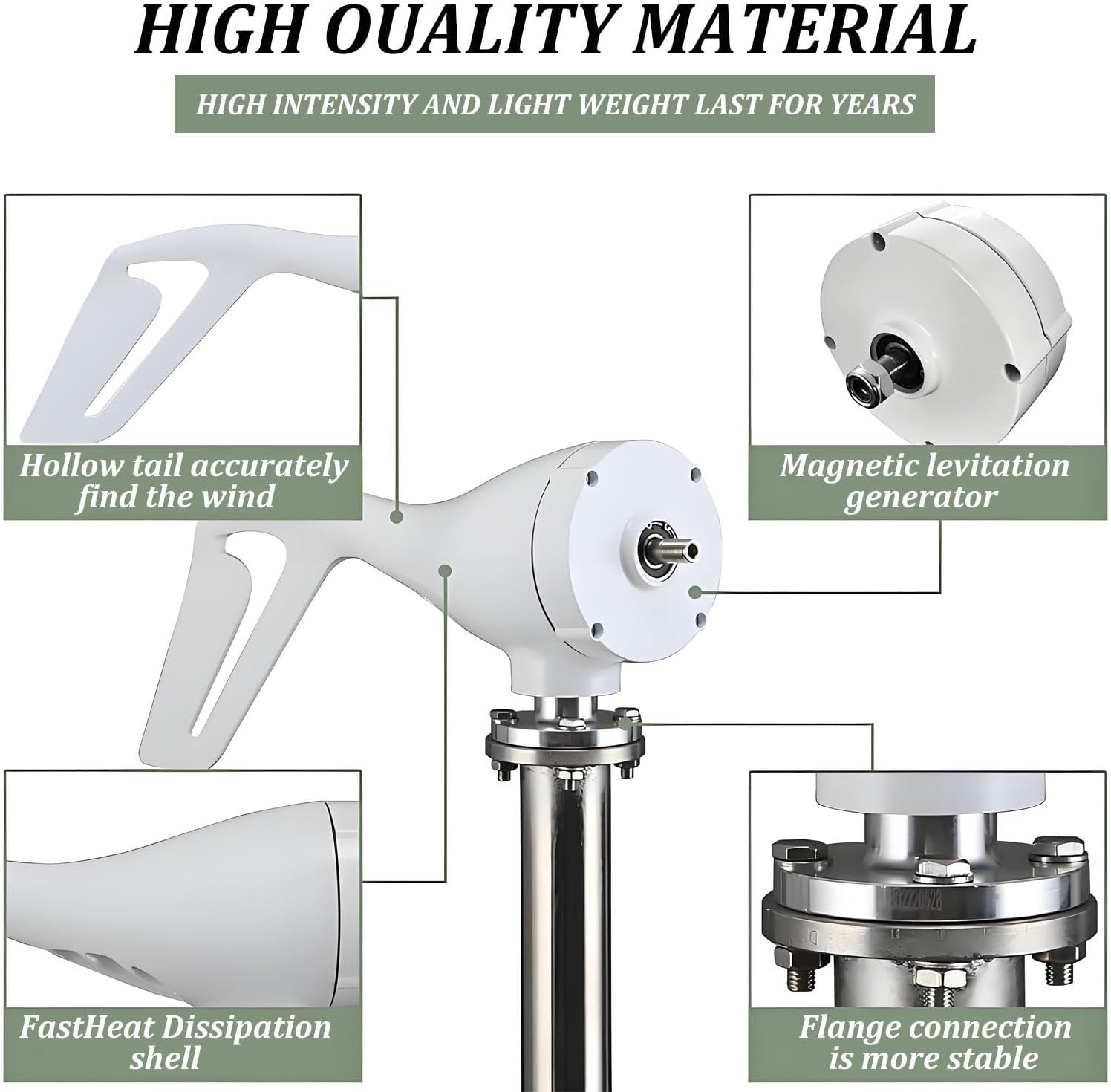 20000W Wind Turbine Generator Kit,8-Blade Windmill kit with Charge Controller,Auto Adjust Windward,8-Blade Generator,for Terrace Marine Motor Home Boat 48V-White