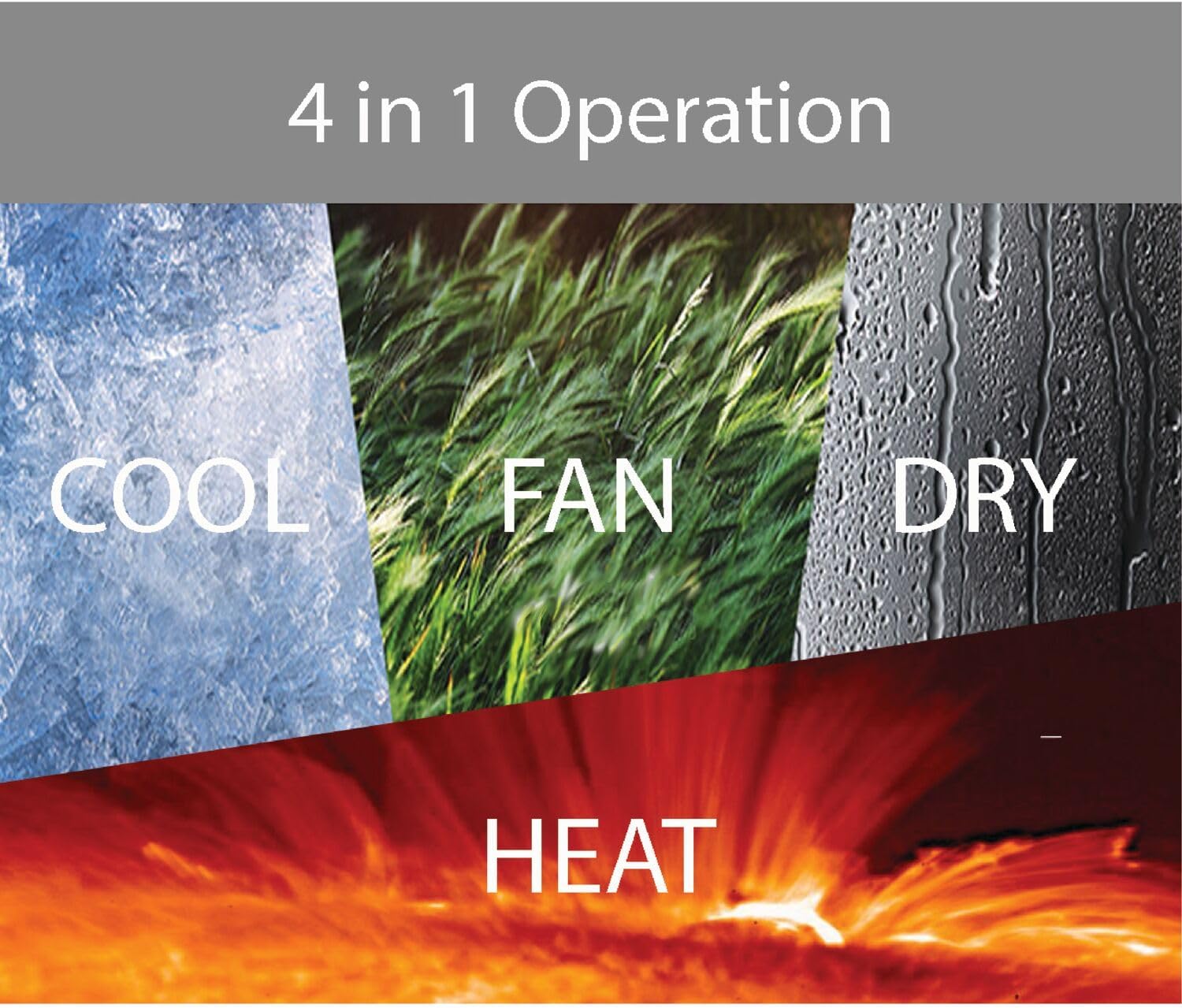 LG 7,500 BTU Window Air Conditioner with Supplemental Heat, Cools 320 Sq.Ft. (16' x 20' Room Size), Electronic Controls with Remote, 2 Cooling, Heating & Fan Speeds, Slide In-Out Chassis, 115V