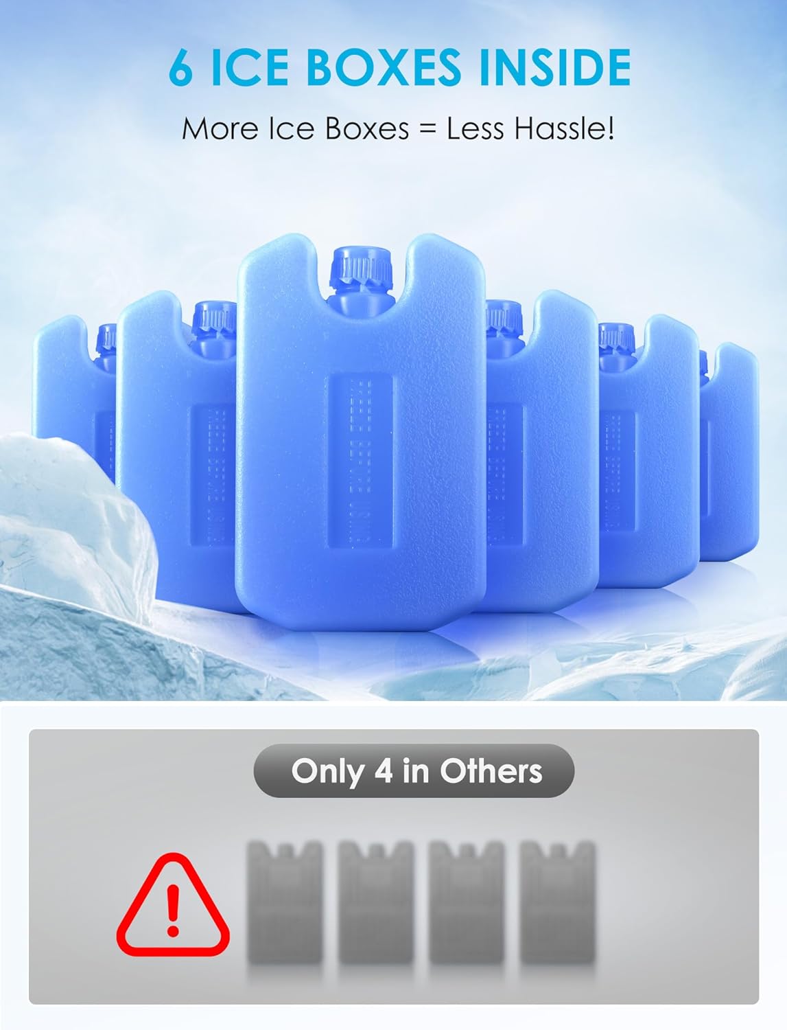 Air Choice Swamp Cooler, 1800 CFM Portable Evaporative Air Cooler with 6 Ice Box & 5.3 Gal Water Tank, 110° Swing, 3 Speeds, Upgraded Remote, 12H Timer, 3-in-1 Air Cooling Fan for Outdoor Indoor, Blue