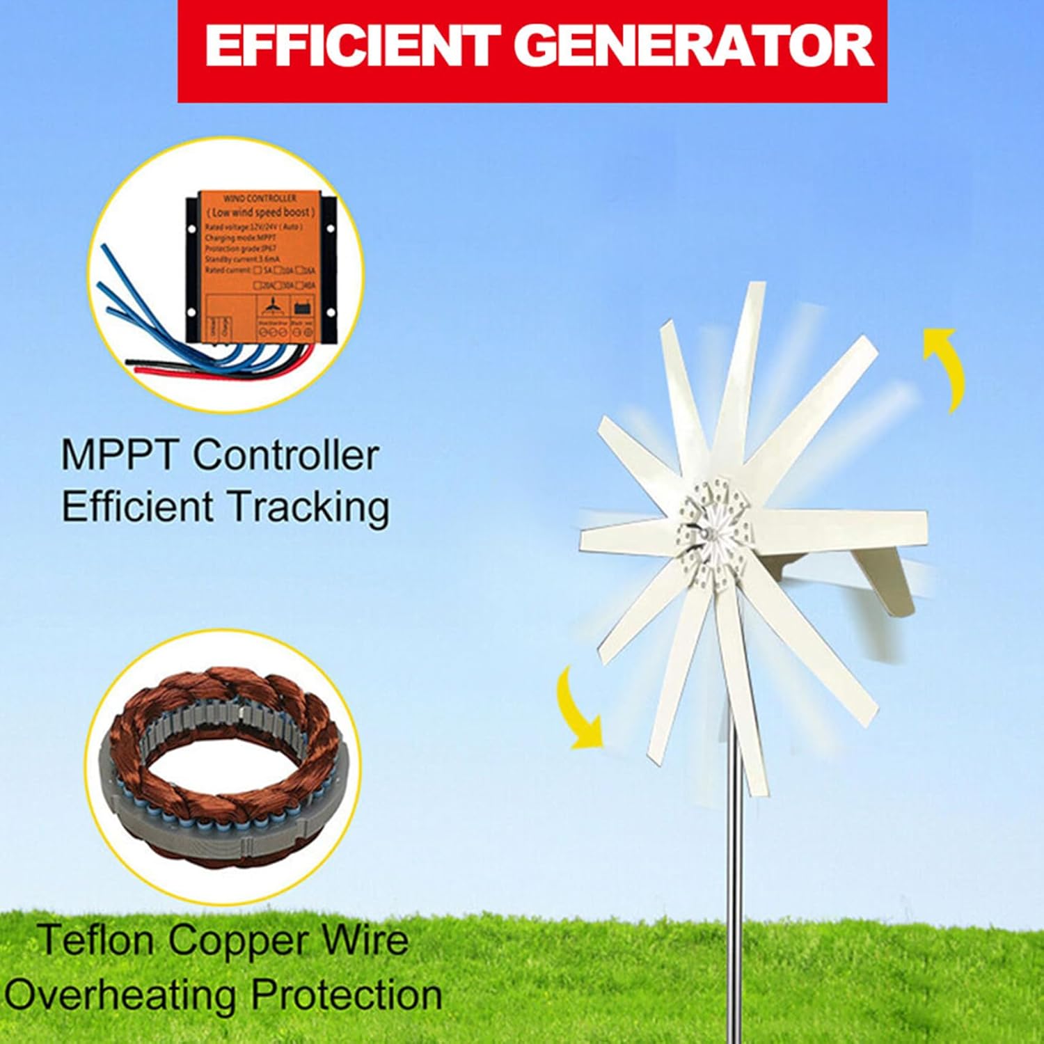 48V,HYZHANHONG 10 Blades 12000W Wind Turbine Generator Kit Low Noise Low Start Wind Speed 12V 24V 48V New Energy Horizontal Wind Turbine Generator