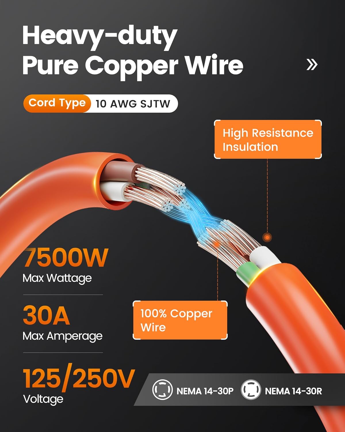 SURAIELEC 30 Amp 50FT Generator Cord and Power Inlet Box, Generator Box with 4-Prong Generator Cord, NEMA L14-30P to L14-30R Generator Cord Waterproof Combo Kit for Snowstorm, ETL Listed Outlet