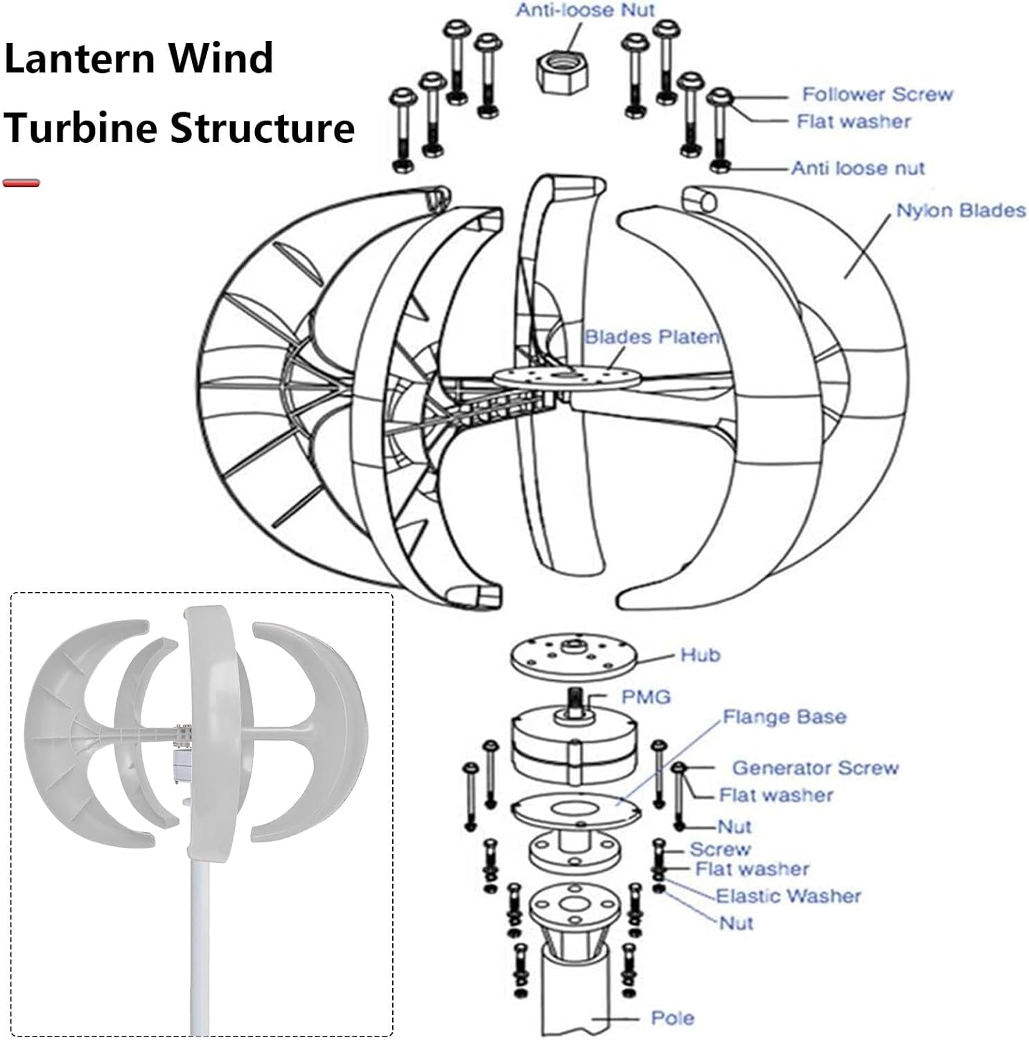 12000W Wind Turbine Generator Kit, 12V/24V/48V/72V/110V/220V, Complete Hybrid Solar Wind System with Controller, High-Efficiency Wind Power Generator, Ideal for Off-Grid Use