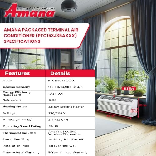 AMANA PTAC 15,000 BTU Air Conditioner Heat Pump PTH153K35AXXX with 3.5 kW Heater 20 Amp plug, White