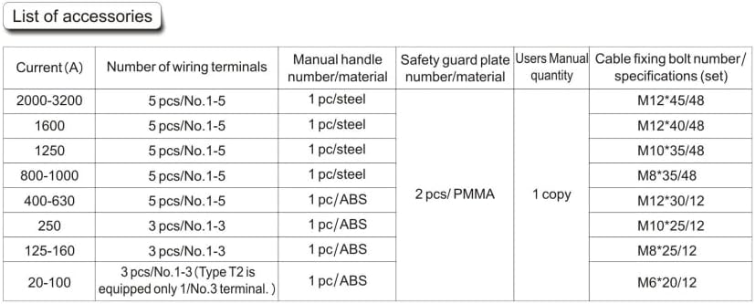 ATS 630A 4P Controller Dual Power Automatic Transfer Switch Teile 220V 380V Elektrische Diesel Generator Panel Board 3Phase