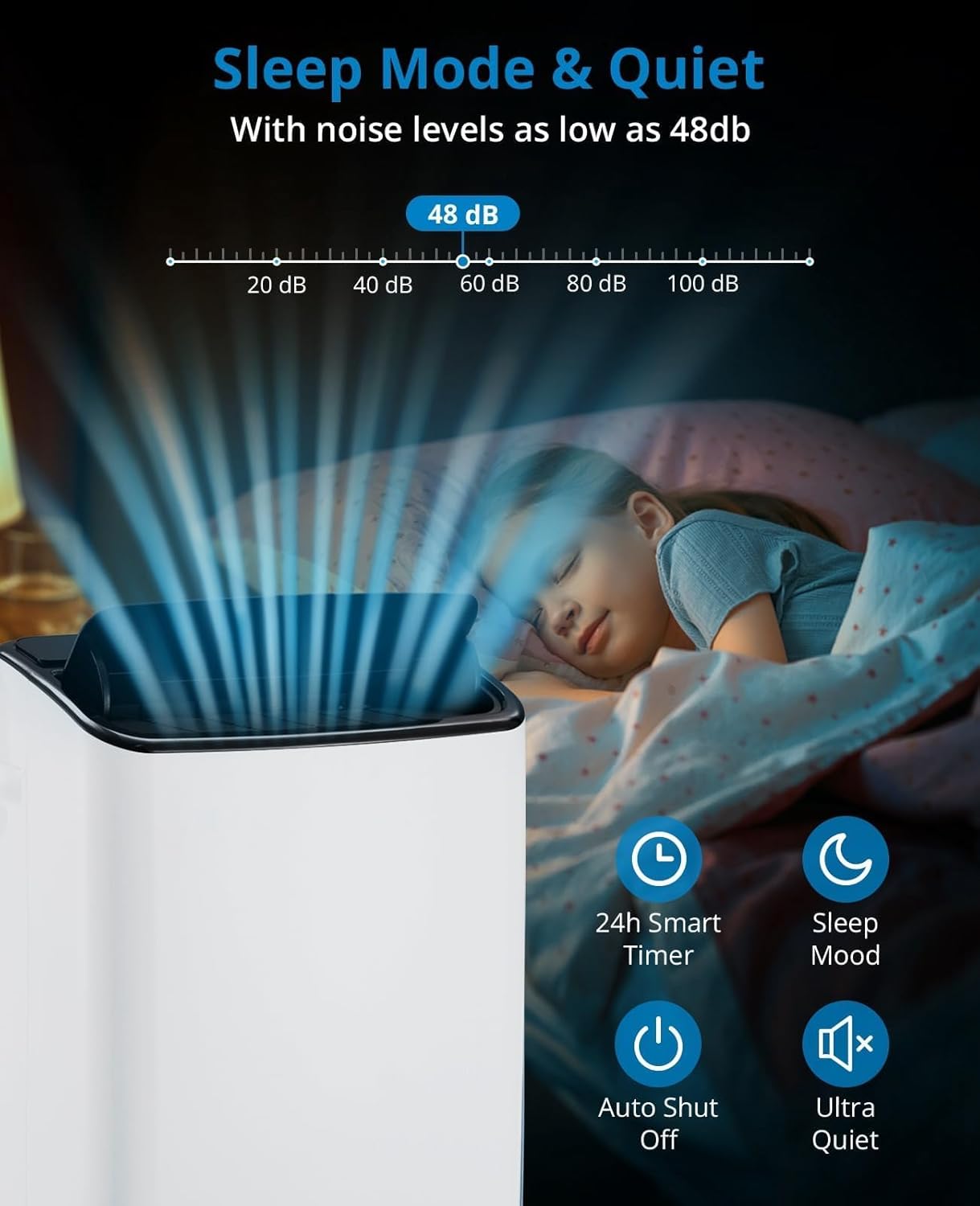 14000 BTU Portable Air Conditioners, Cools Up to 750 Sq.Ft,Cooling/Dry/Fan Mode,Quiet Portable AC Unit With Remote Control,AC Unit For Large Living Room,Office