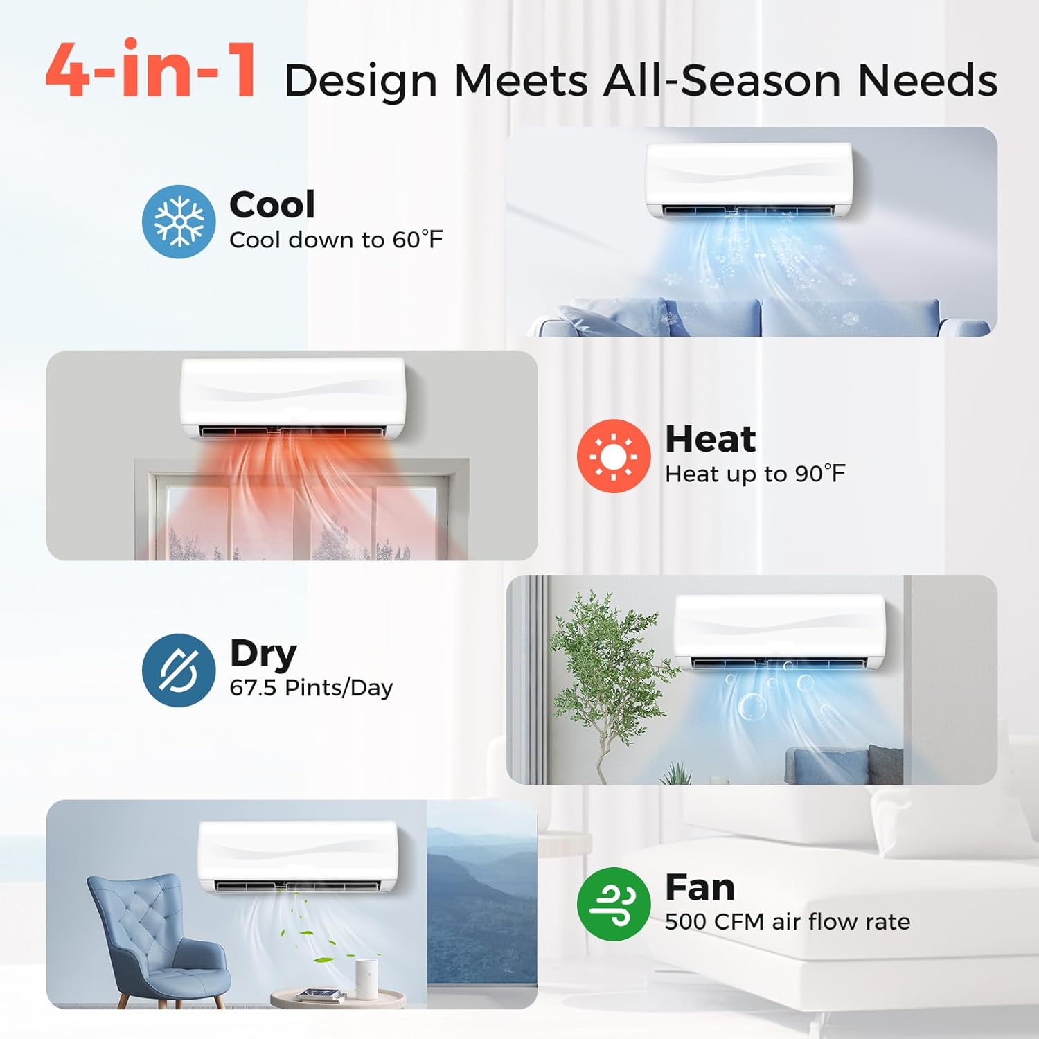 SIMOE MINI Split Air Conditioner & Heating System, 18000BTU, 19 SEER Wall-Mounted Ductless AC Unit with 1.5Ton Heat Pump, 208-230V, Pre-charged Inverter System Cools up to 1250 Sq.Ft