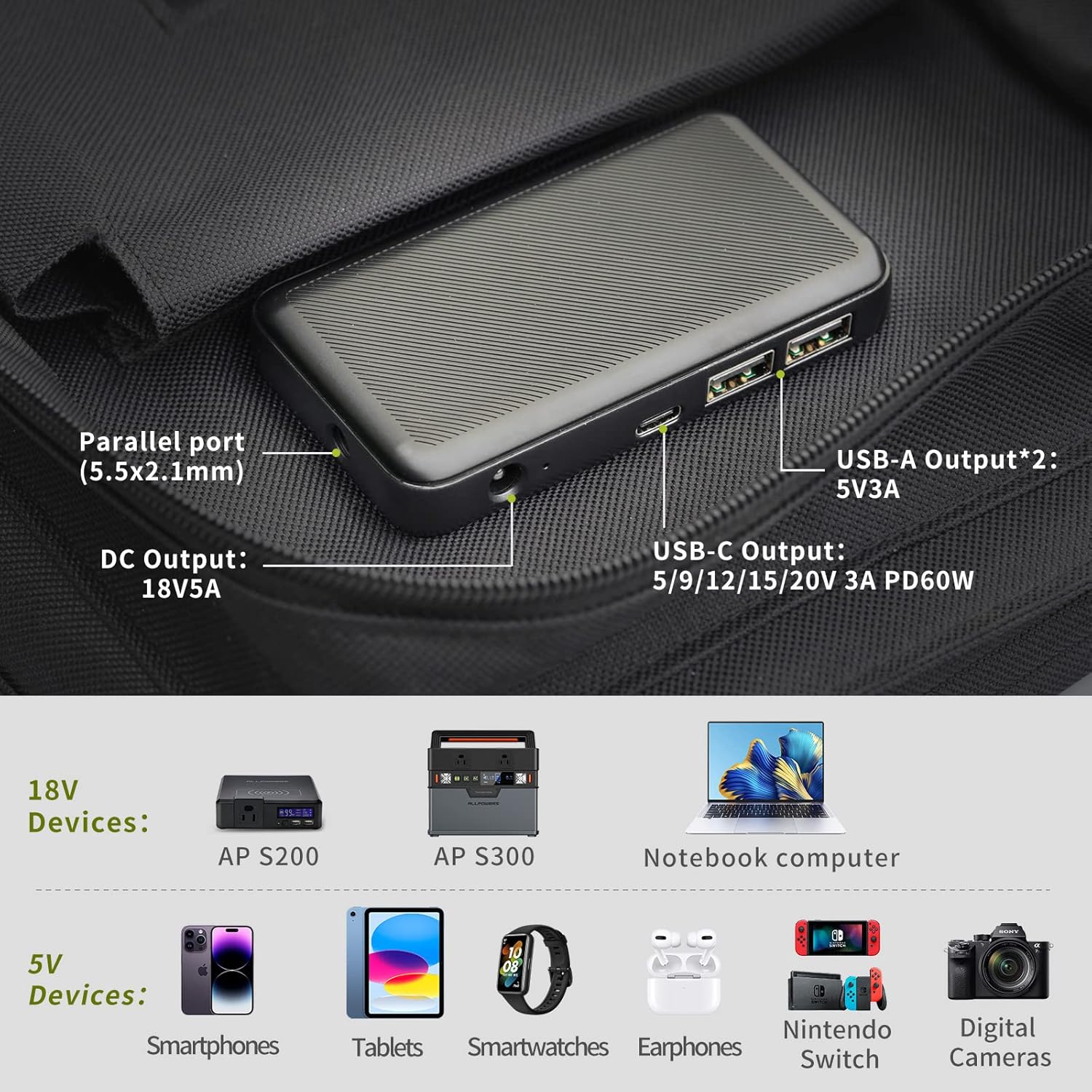 ALLPOWERS SP026 60W Portable Solar Panel, Foldable Solar Charger with USB-C/DC/QC Outputs, 22-25% High Efficiency Panel Solar Portatil for Phone, Laptop, Power Station, Camping, RV（SP026-60W