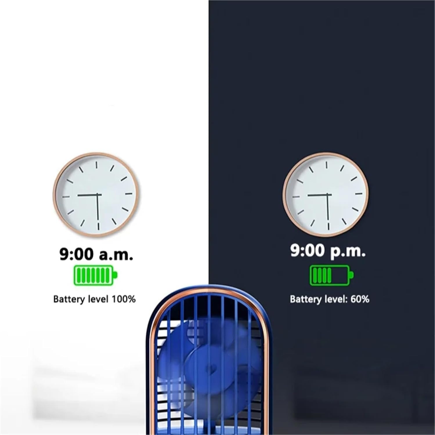 Portable Air Conditioner, Small Air Conditioner Degree Adjustable Charge Large Air Conditioner,Desktop Fan for Home Outdoors(Gray)