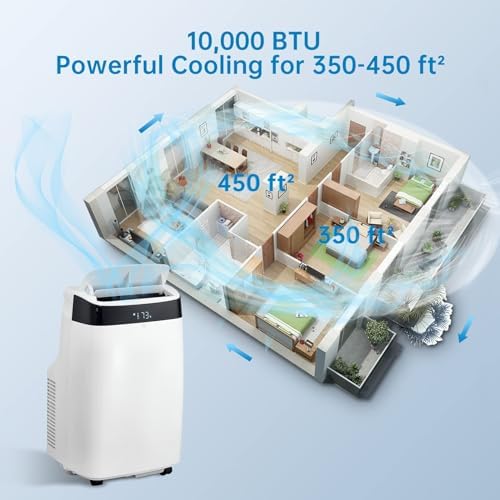 Acekool 10000 BTU Portable AC Unit with Remote Control, Dual Motor Portable Air Conditioners for Home/Office/Dorms