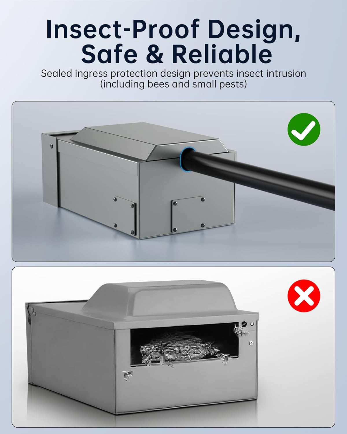 50A Generator Inlet Box & Plug with Circuit Breaker Combo - VHBW 50 Amp Power Inlet Box Set, 125/250V 12500W, Weatherproof/Rainproof, ETL Listed