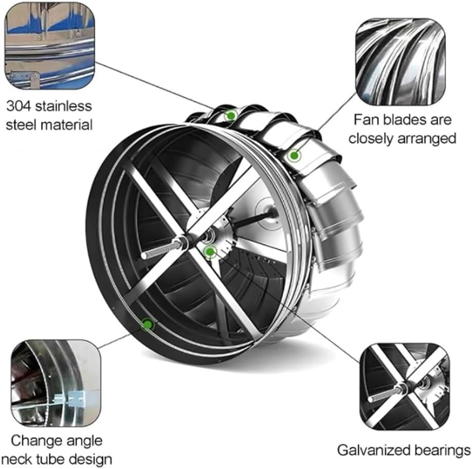 Stainless Steel 304 Roof Wind Turbine Rotating Non Power Ventilator Cap 4/6/8/10/12/18/24 Inch Rainproof Exhau