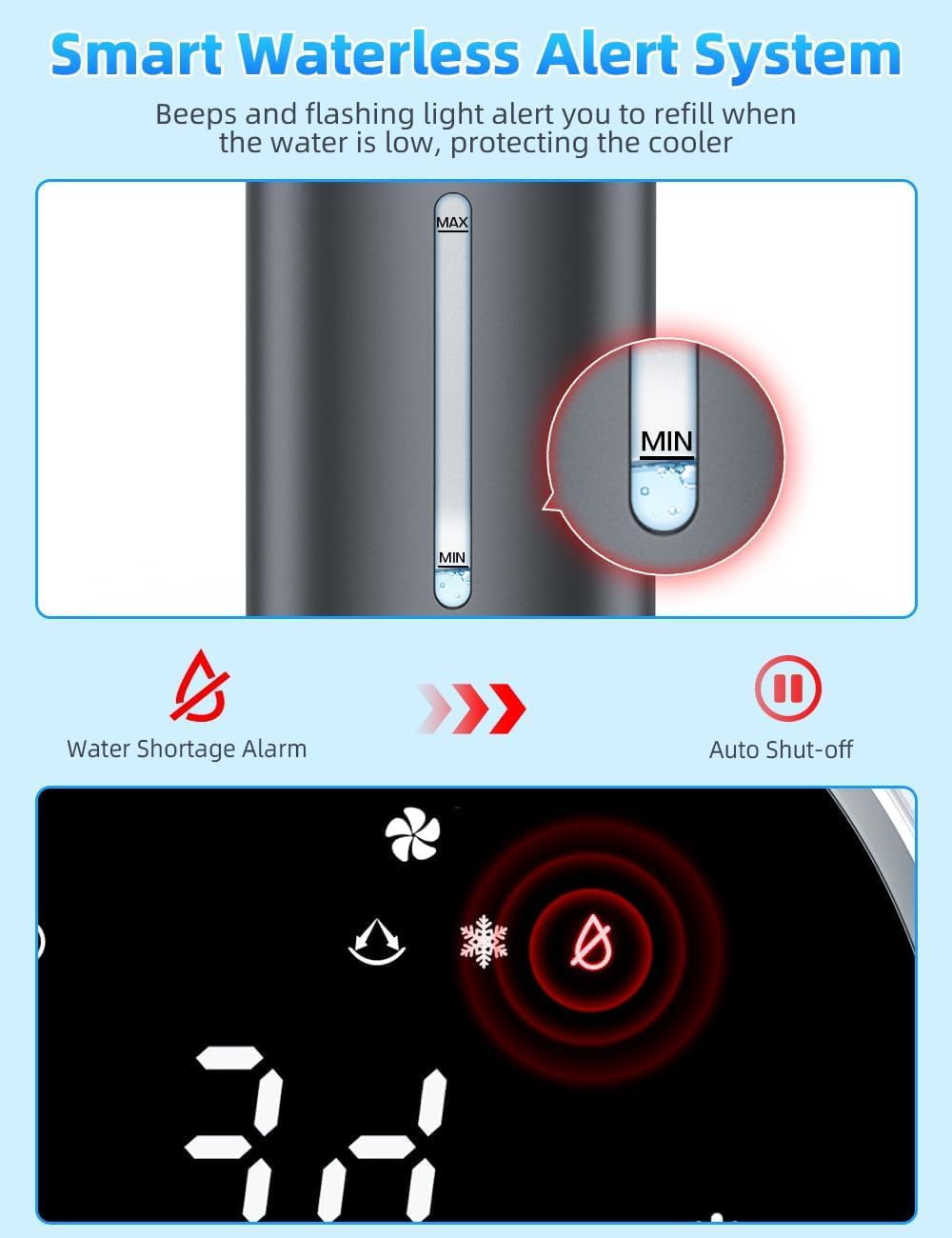 42 INCH Windowless Portable Air Conditioners w/4 Modes & 3 Speeds, 1-Gal Tank for 15H Cooling, 12H Timer, Swamp Cooler Air Conditioner No Window Needed, 90° Oscillating AC Unit for Bedroom