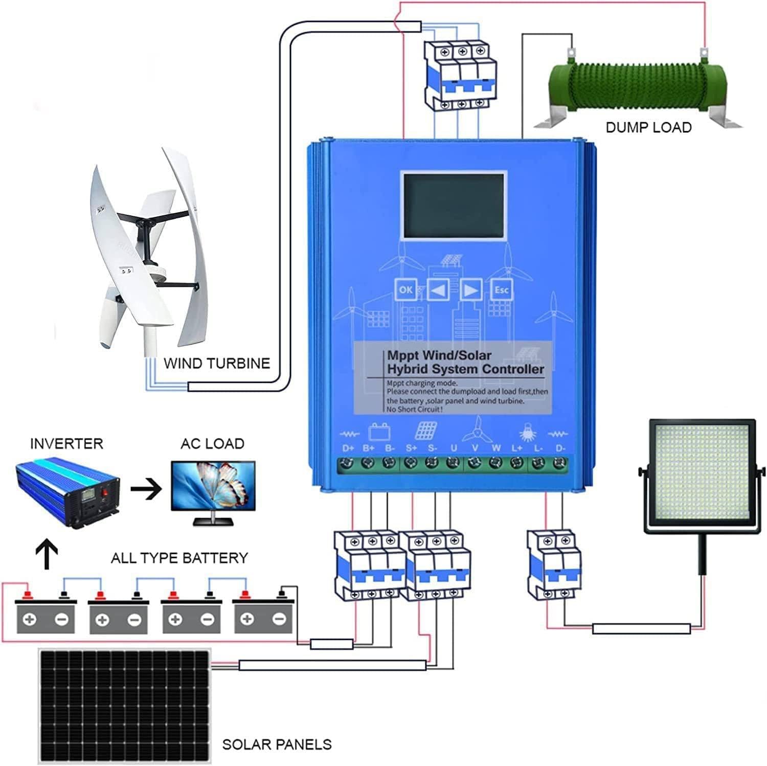 2000W/4000W/6000W/8000W/10000W Wind Solar Hybrid Charge Controller, Wind Solar Panel,with LCD Screen for Wind Turbine Generator Charger 12V-24V-8000W