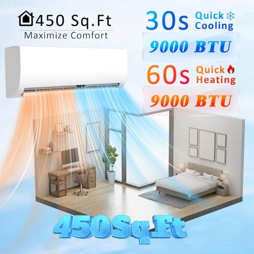 9000 BTU Mini Split AC/Heating System with Inverter, 19 SEER2 115V Energy Efficient Ductless Wall-Mounted Air Conditioner Unit Cools Rooms up to 450 Sq. Ft with Heat Pump & Installation Kits