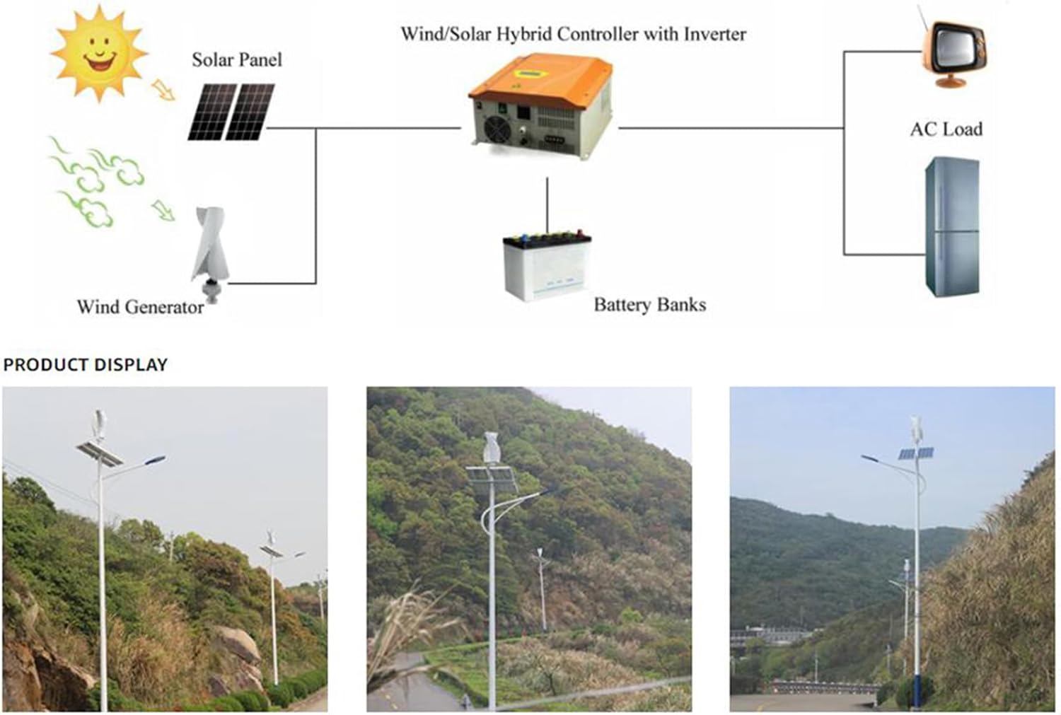 48V10000W Vertical Magnetic Levitation Wind Turbine Windmill Solar Energy Generator System, with MPPT Controller 12V 24V 48V 220V Low Noise Windmill
