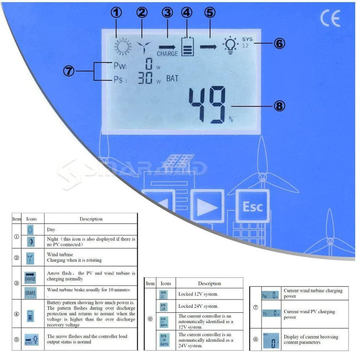 Wind Solar Hybrid Charge Controller,12V/24V/48V Automatic Mppt Charge Boost Charging Regulator for Home, Boat, Street Light 12V-6000W