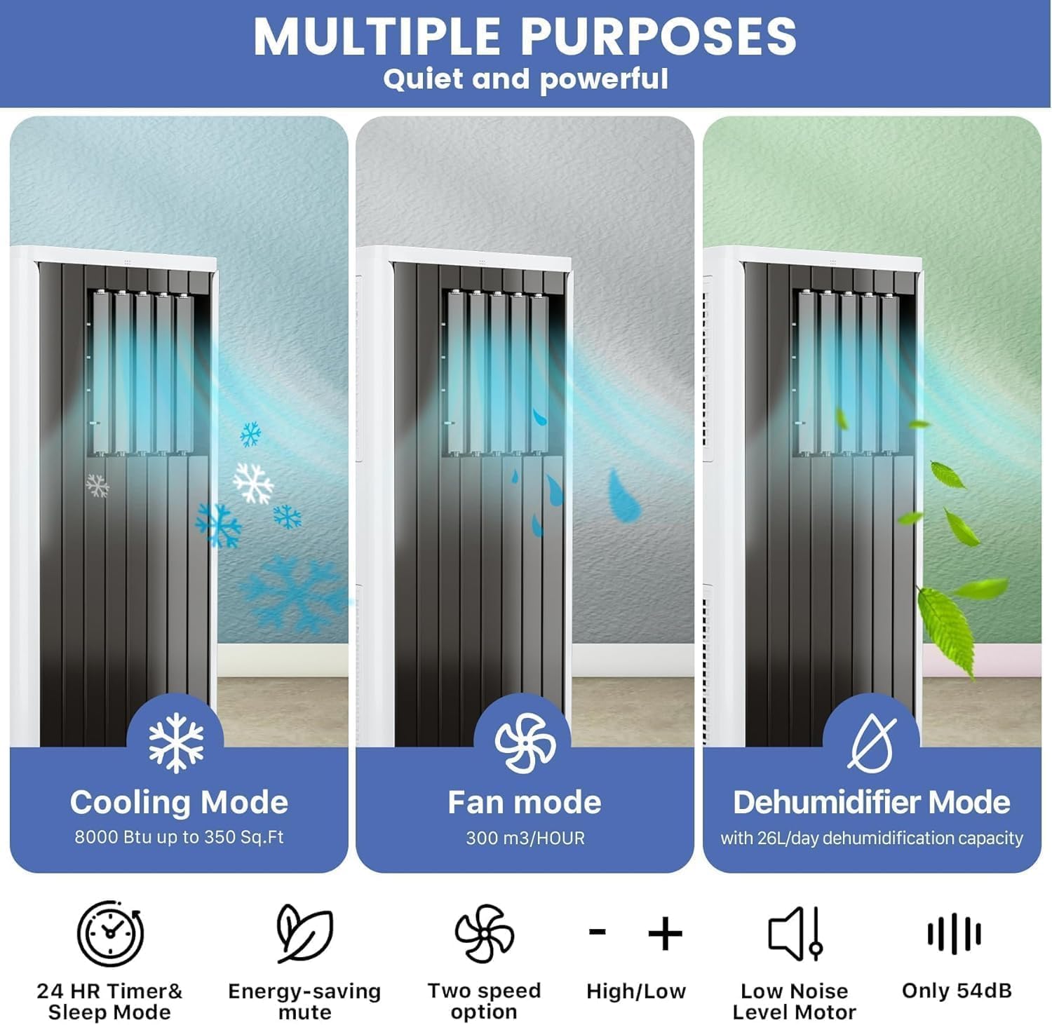 Portable Air Conditioner 8000 BTU with Remote, Cools Up to 350 Sq Ft, 3-in-1 AC Unit with Fan & Dehumidifier, Energy Efficient, LED Panel, Sleep Mode, 24H Timer for Bedroom Office Dorm