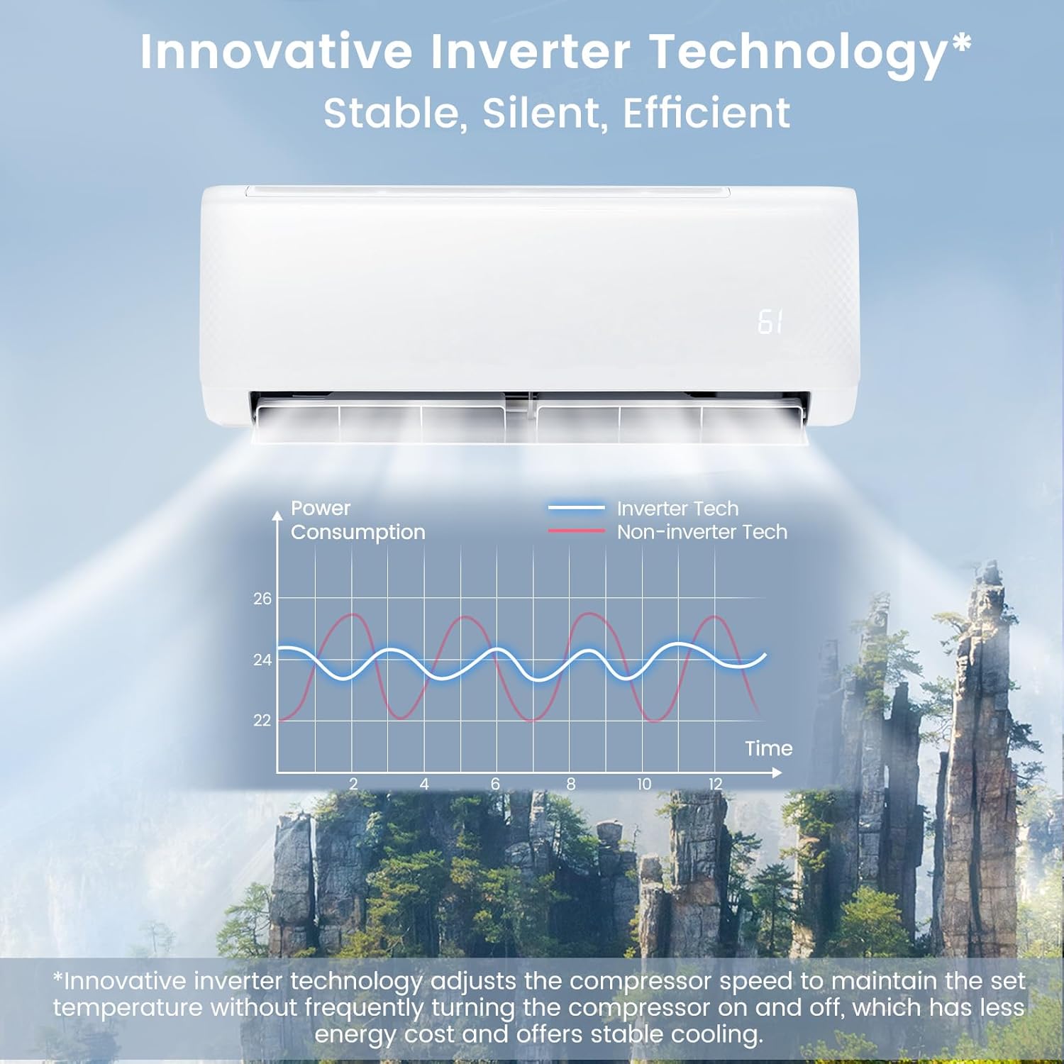 SIMOE Mini Split Air Conditioner, 18000BTU 21SEER2 Mini Split AC/Heating System, Ductless Air Conditioner & Heater with Inverter & 1.5 Ton Heat Pump, 208-230V, Cools Up to 1250 Sq. Ft, Energy Star