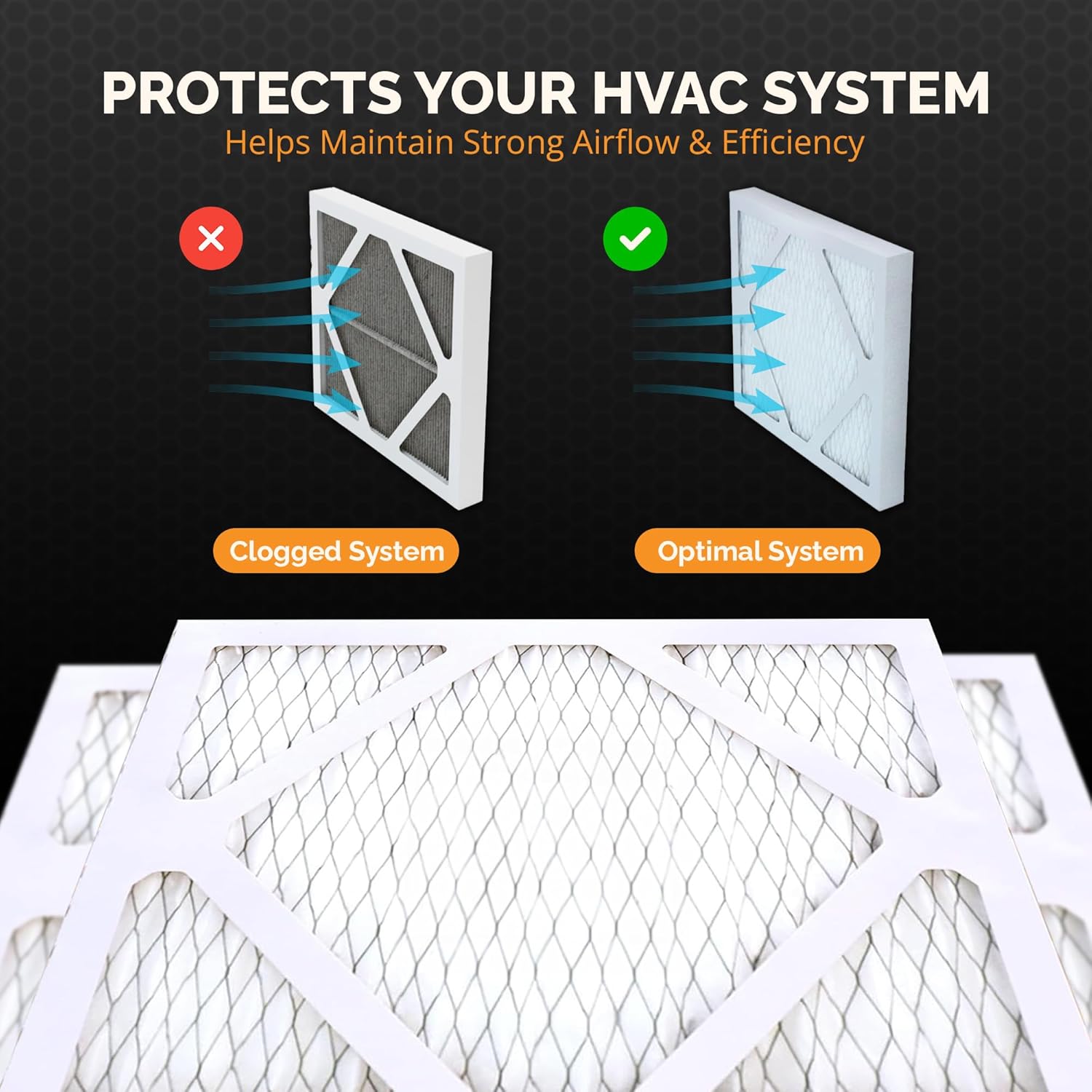 Tiger Tough 21x19x1 Air Filter MERV 8 MPR 600-800, High-Performance Pleated HVAC AC Furnace Filter Replacement for Home, 12-Pack