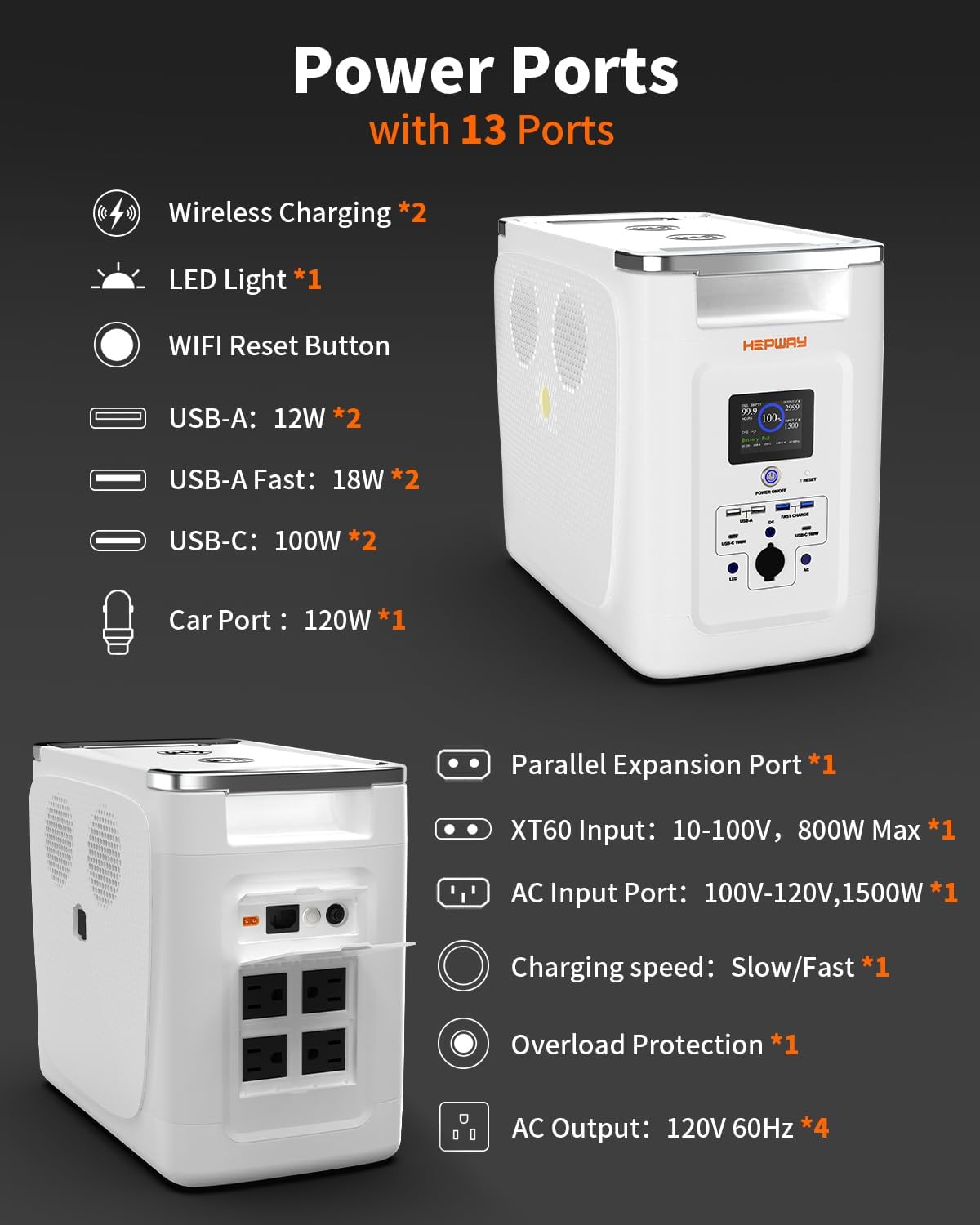 Portable Power Station 2400W,2048Wh LiFePO4 Battery With 3 Expansion Batteries,Full Charge in 60 Min,Boost 3600W,Peak 4400W,APP Control 10 ms UPS Solar Generator for Power Outages,Camping & RVs