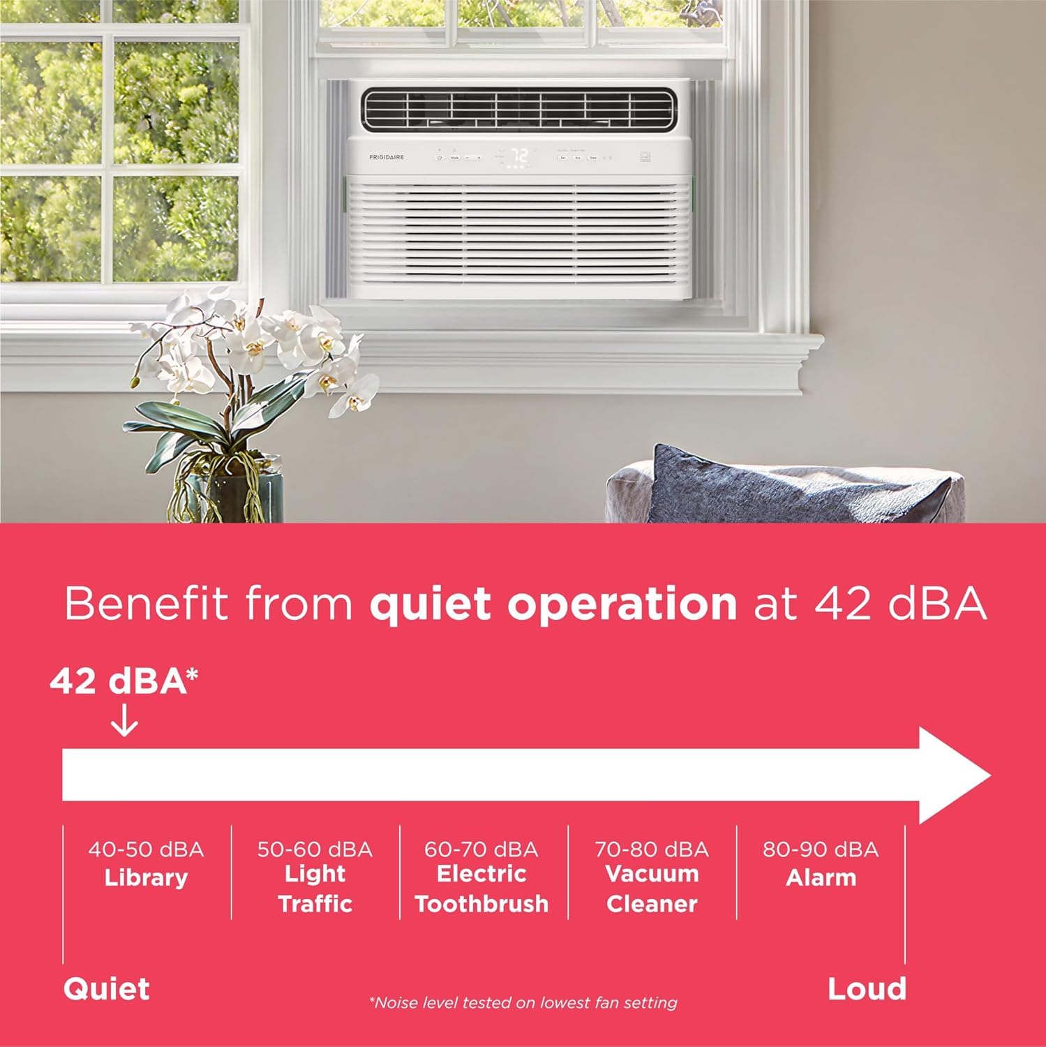 Frigidaire 10,000 BTU Smart Inverter Window Air Conditioner with Wi-Fi and Energy Star Certification, Cools Up to 450 Sq. Ft., Ultra Quiet Operation, White