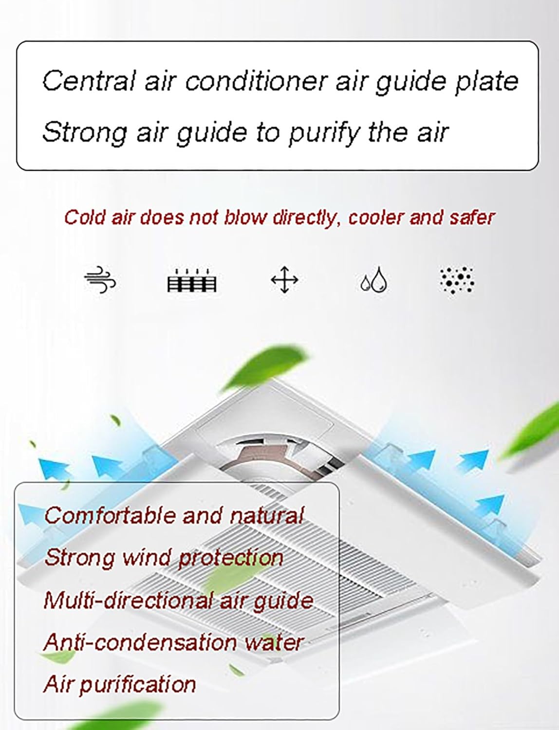 Central Air Conditioning Deflector, Air Conditioner Deflector for Ceiling Central Air Conditioning, Angle Adjustable, Prevent The Air From Blowing Straight