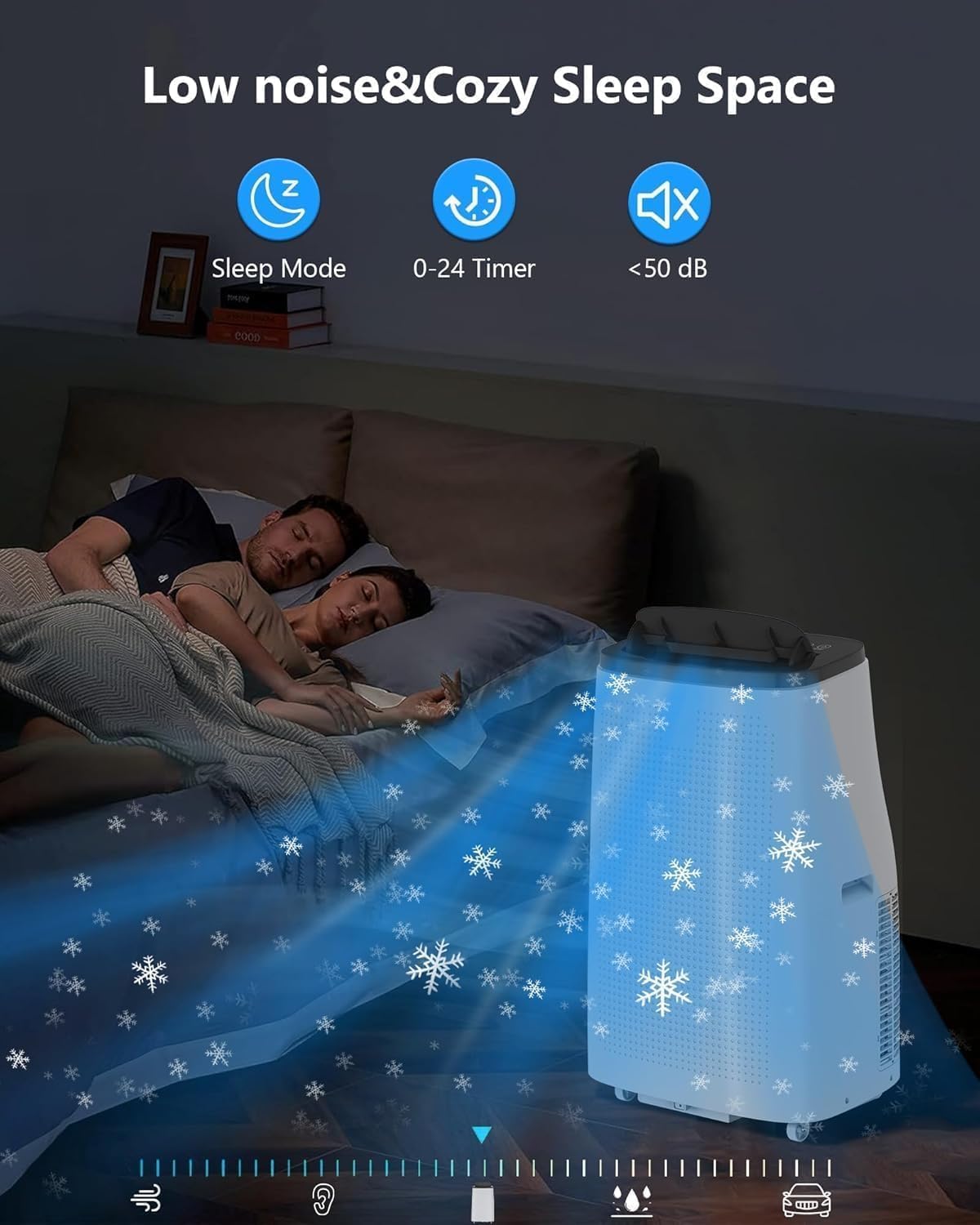 14000 BTU Portable Air Conditioner with Dehumidifier & Fan - 3-in-1 Cooling Unit for Rooms Up to 750 Sq.Ft, 90Pints/Day Dry Mode, 50dB Ultra Quiet, Self-Evaporative, Window Kit Included