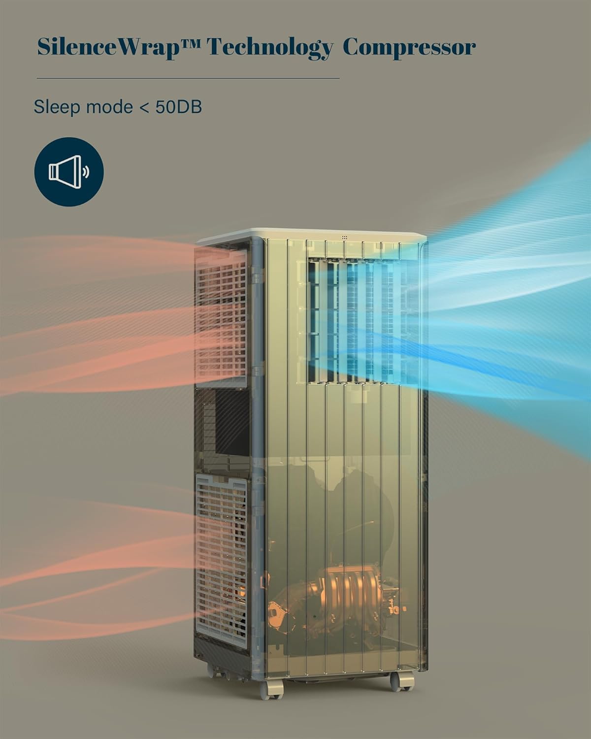 8000 BTU Portable Air Conditioner, 3 in-1 Free Standing Cooling Portable AC Unit with Cool/Dry/Fan Mode, with Remote Control, Cools Up to 350 Sq.Ft with Sleep Mode,2 Fan Speed for Home