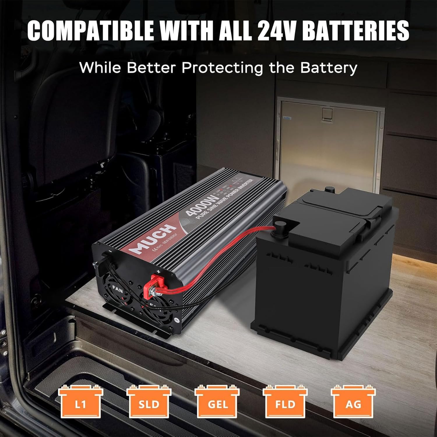 4000W Pure Sine Wave Power Inverter,Car Power Inverter 24V DC to 110V/120V AC Converter with LCD Display for Truck/RV/Home/Solar/Off-Grid (24V)