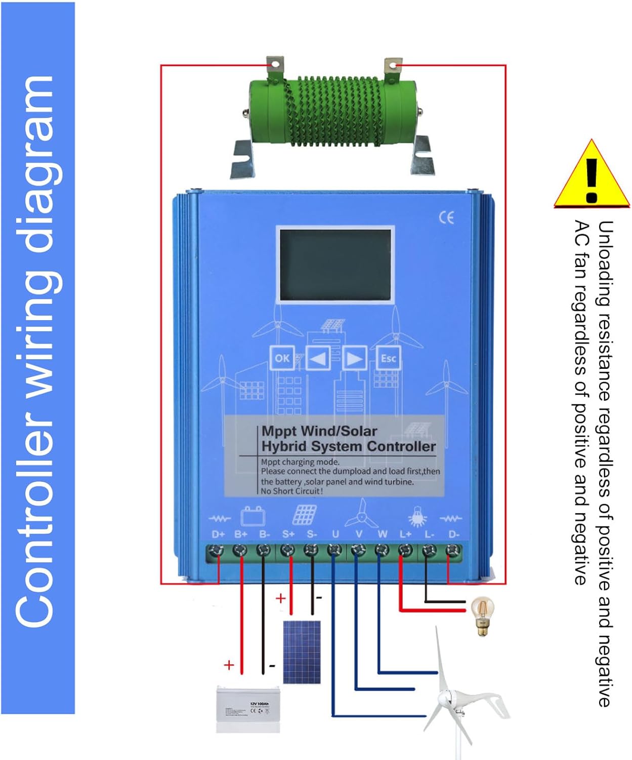 12V 24V Wind Solar Hybrid Controller, MPPT Boost Charging LCD Display Multifunctional Controller with Dual Power Supply for Lithium Battery (GPI-6060)