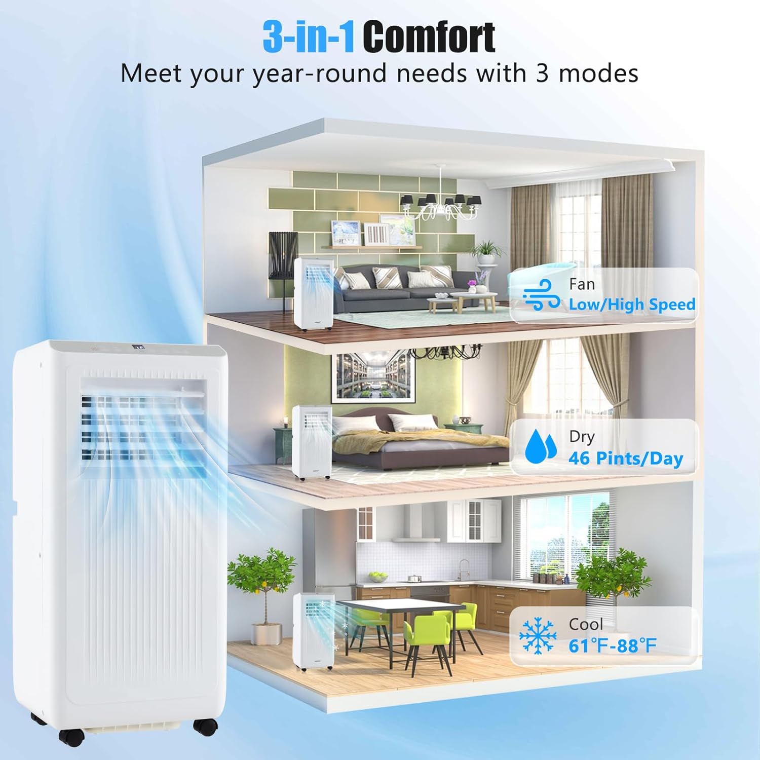 ARLIME 8000 BTU Portable Air Conditioner, 3-in-1 Freestanding Air Cooler w/Fan, Sleep Mode, Remote Control, 24H Timer & Window Installation Kit, AC Unit Cools up to 250 Sq.Ft. (8000 BTU)