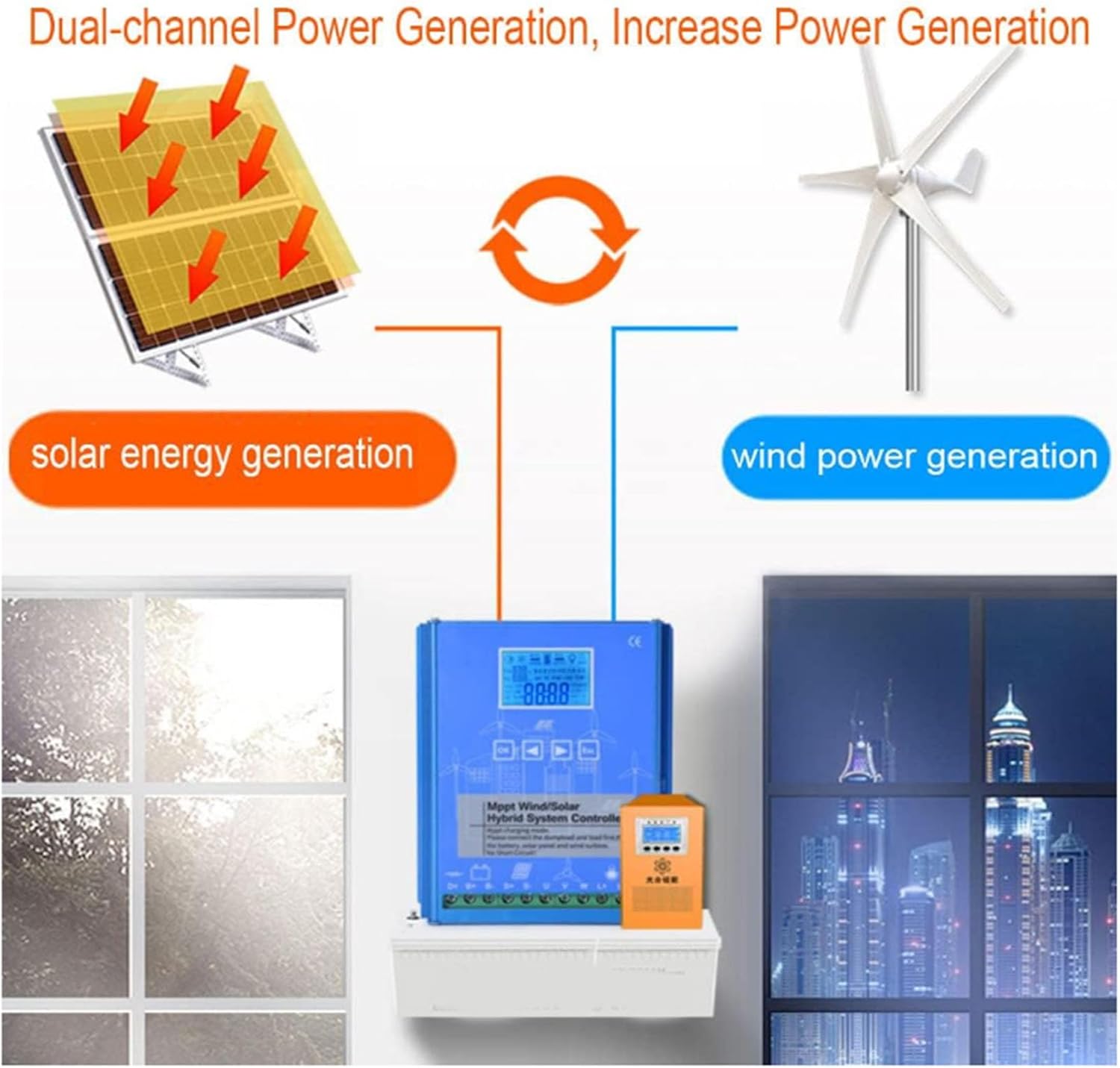 12000W Wind Solar Hybrid Charge Controller 12V 24V 48V 220V MPPT Charge Regulator with LCD Display and Dump Load for Home, Boat, Street Light,Blue,48V