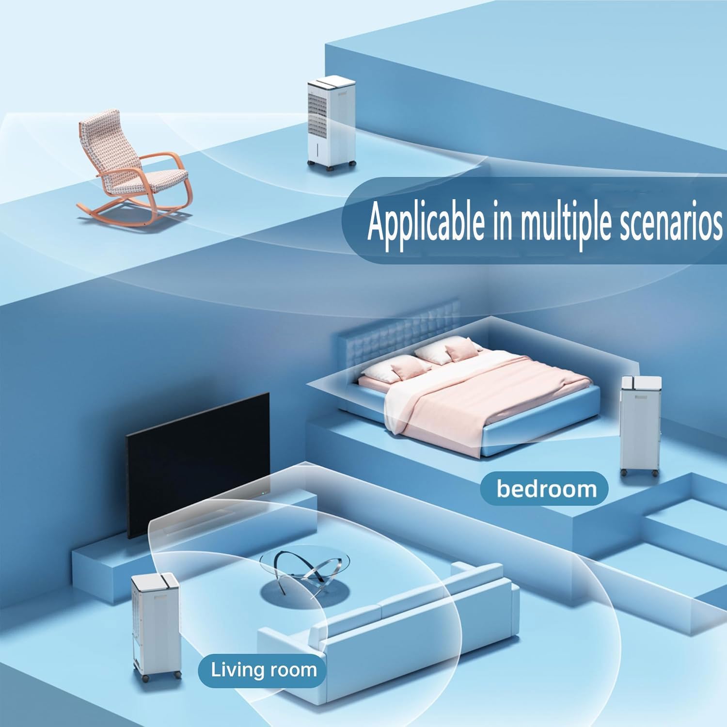 Portable Air Conditioner Evaporative Air Coolers with 90° Oscillating Windowless Portable Cooling Fan That Blow Cold Air with 12H Timer 3 Speeds Cooling AC Unit for Bedroom Indoor