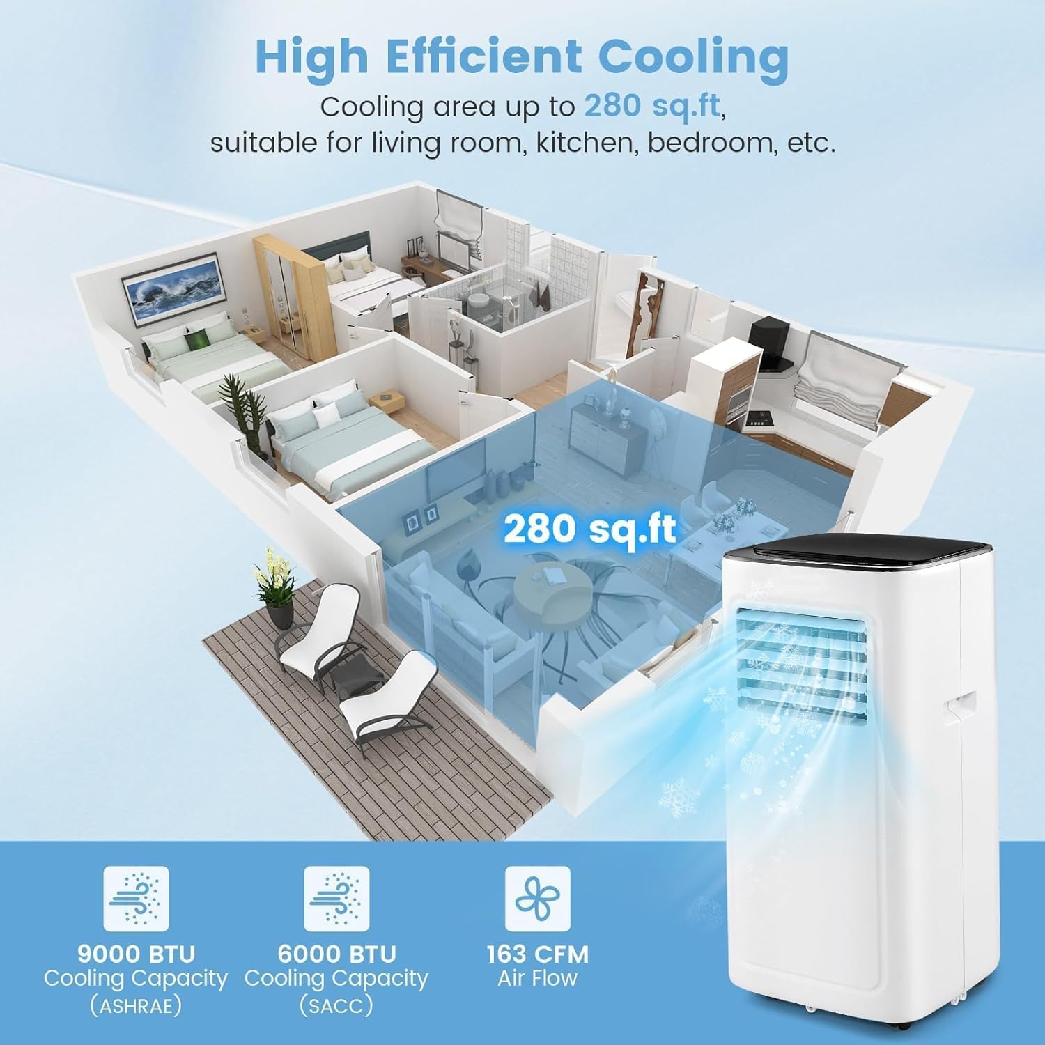ARLIME Portable Air Conditioners, 9000 BTU Air Unit, Fan & Dehumidifier w/ 24H Timer, LED Display, 2 Fan Speeds, Sleep Mode, 4 Wheels, Remote Control, Installation Kit for Room up to 280 Sq. Ft
