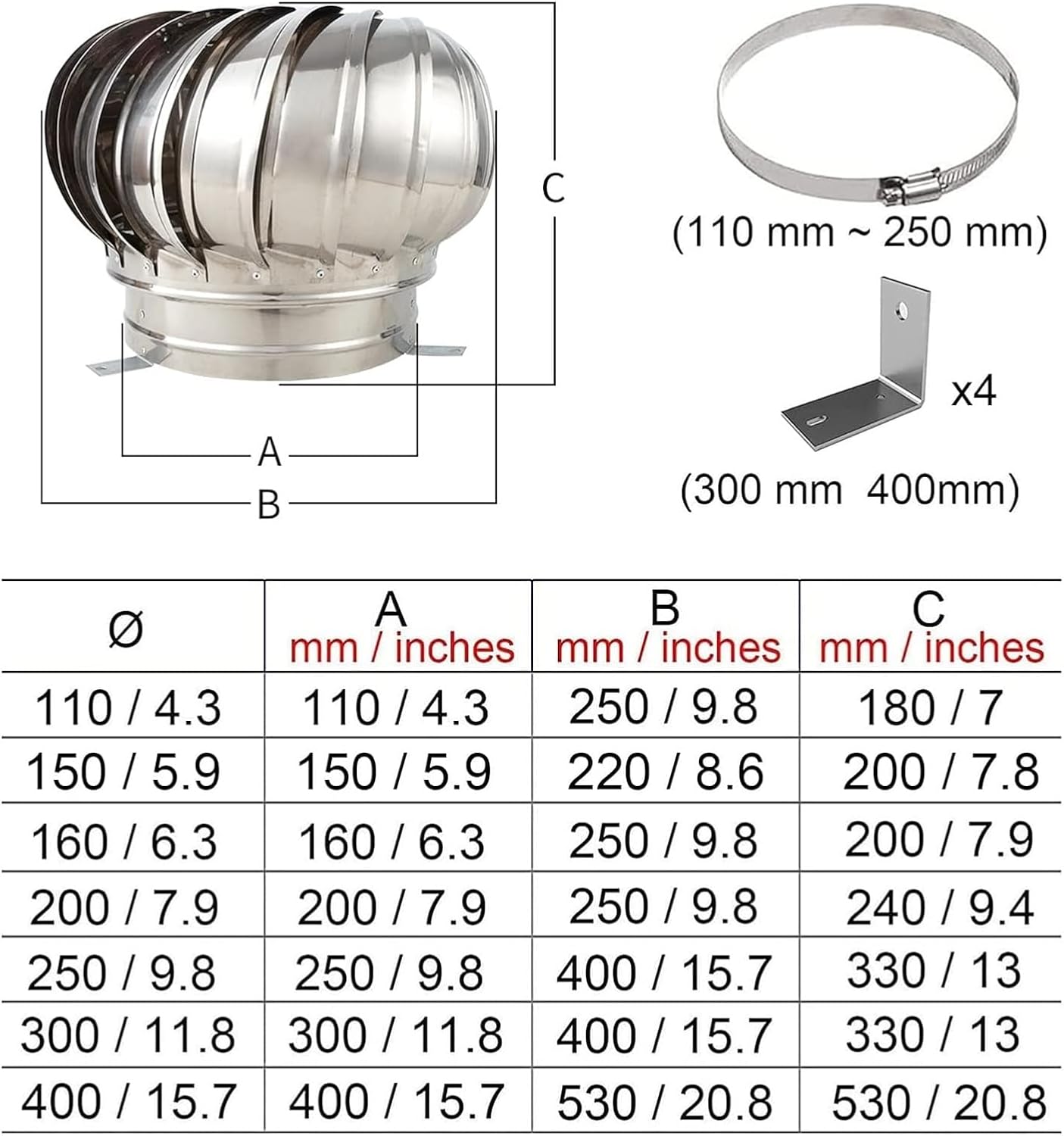 Roof Wind,Stainless Steel Turbine ntilator NTS Roof nt for Leak Proof nt Cap Fan, Wind Turbines Attic Air nt ntilating Turbines NTS, Rotating Chimney Cap for Houses Factory Att