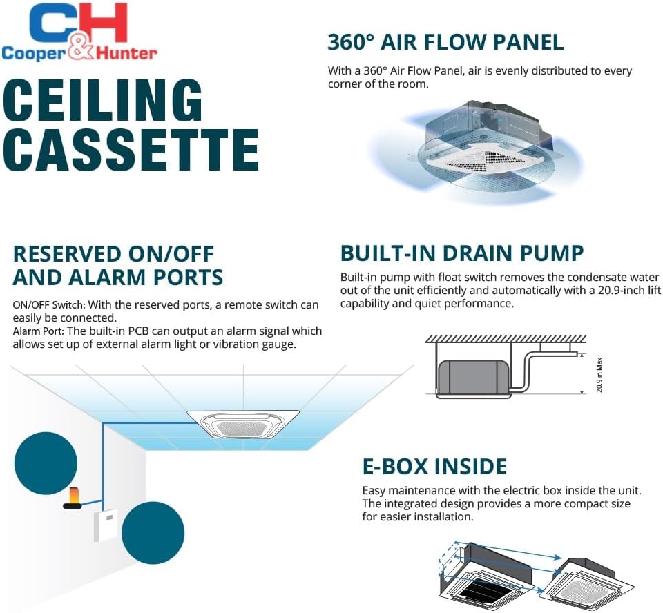 Cooper & Hunter 18,000 BTU Ceiling Cassette Ductless Mini Split AC/Heating System with Heat Pump Wall Thermostat and Installation Kit