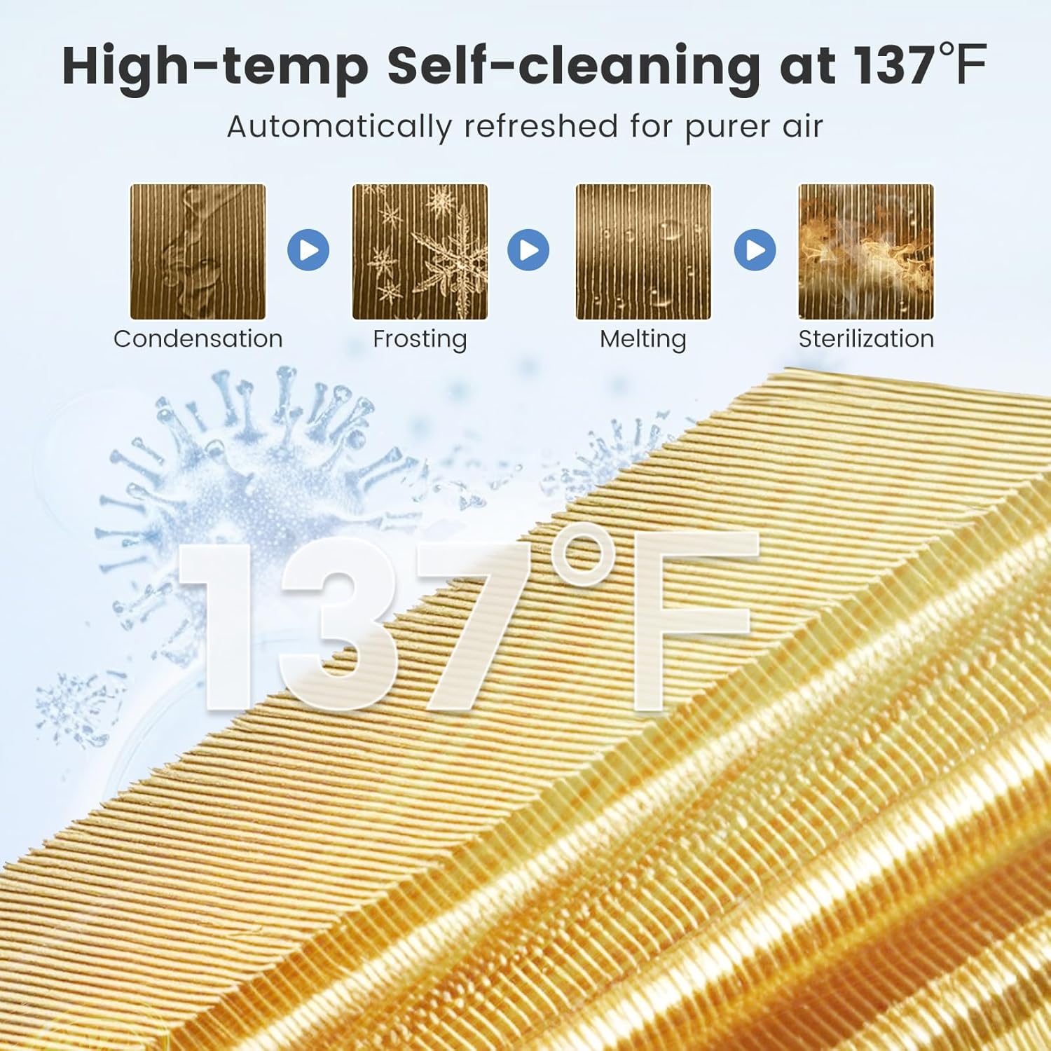 ARLIME 18000 BTU Mini Split AC, 25 SEER2 Inverter Air Conditioner w/ 1.5 Ton Heat Pump, Works with Alexa, Wifi, Cools up to 1250 sq. Ft, Wall AC Unit w/Installation Kit (18000 BTU 25 SEER2 208-230V)