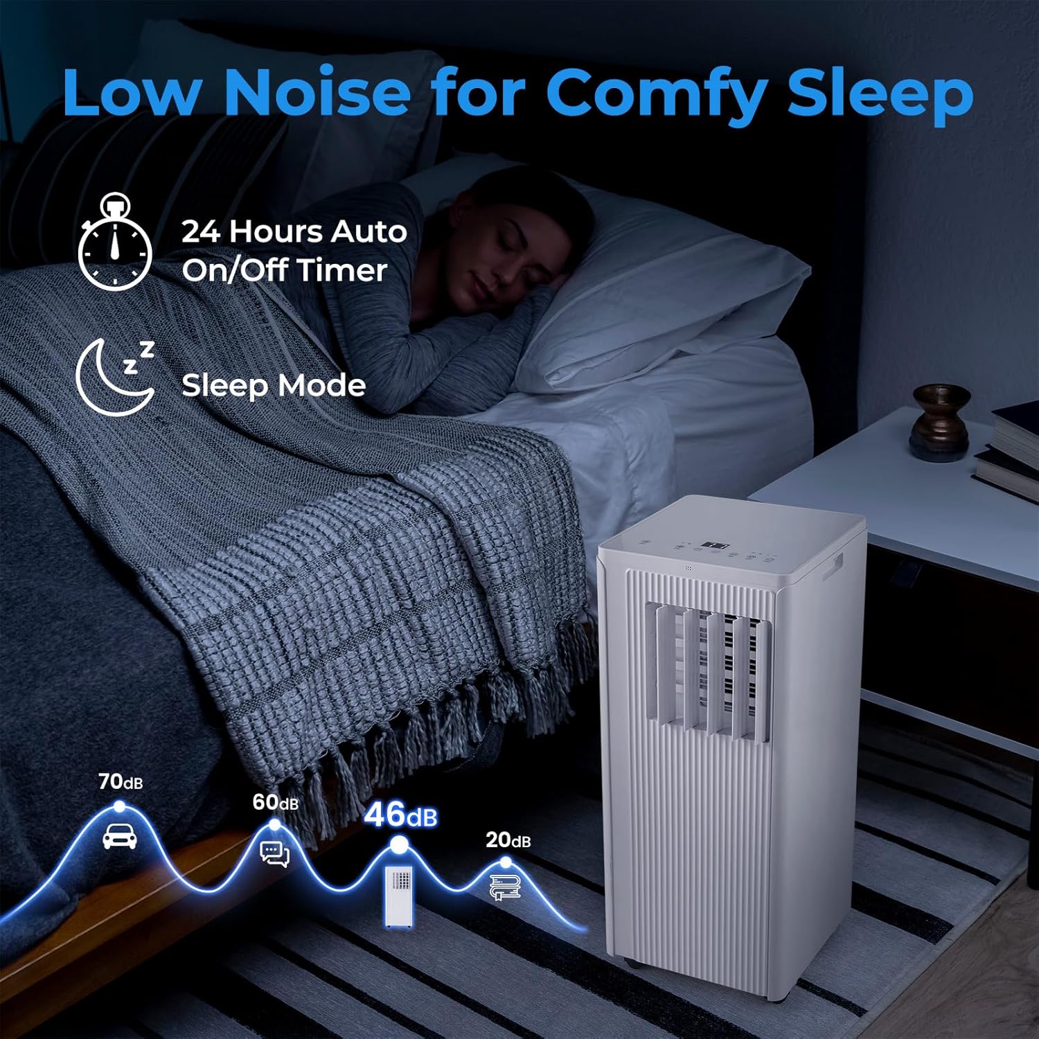 ARLIME Portable Air Conditioner 10000 BTU, 3-in-1 AC Unit w/Dehumidifier, Cool, Fan, 350 Sq.FT Cooling Area, Air Cooler with LED Display & Remote Control, Sleep Mode & 24H Timer, Window Kit Included